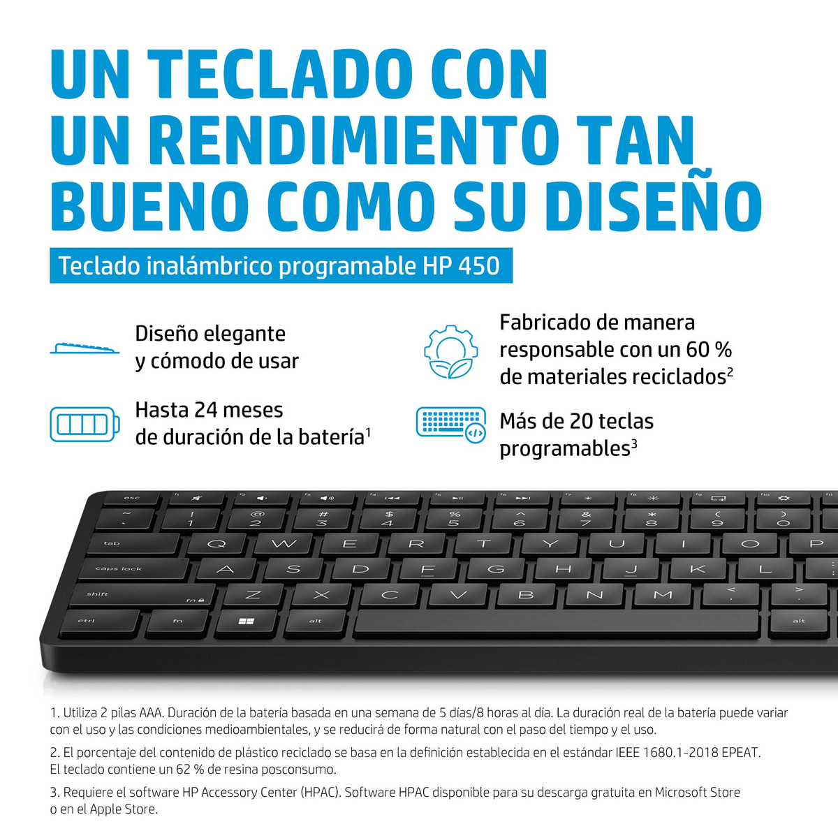 Una tastiera wireless HP nera. Il testo in alto dice 'tastiera con buone prestazioni'. Caratteristiche: design, durata della batteria e materiali riciclati.