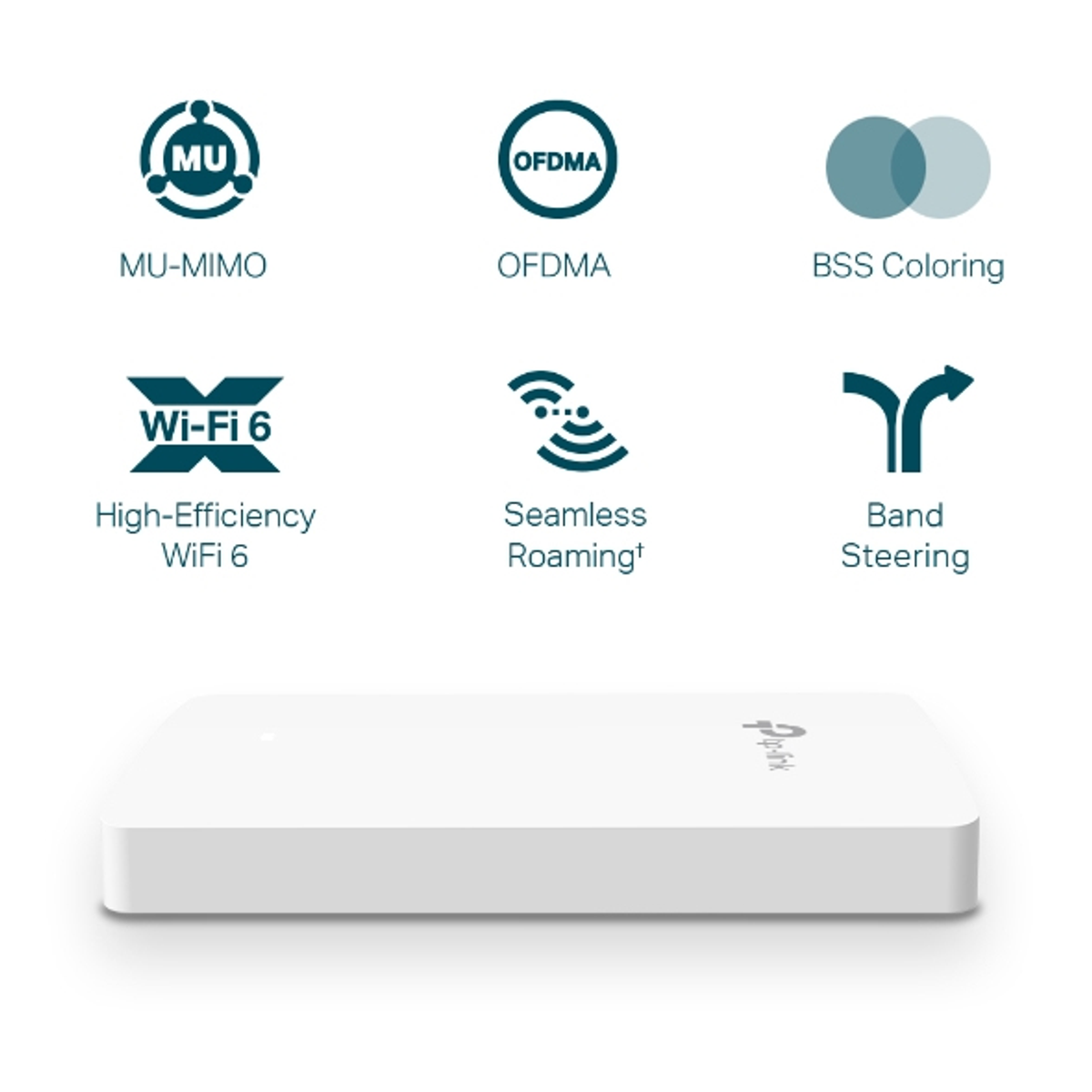 Biały router TP-Link z ikonami MU-MIMO, OFDMA, BSS Coloring, WiFi 6, Seamless Roaming i Band Steering.
