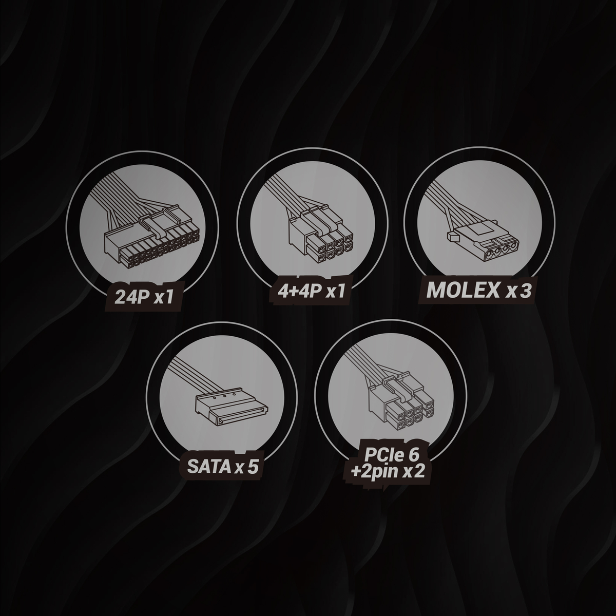 Schemat złączy zasilacza: 24P x1, 4+4P x1, MOLEX x3, SATA x5 i PCIe 6 +2pin x2, wszystkie w białych okręgach.