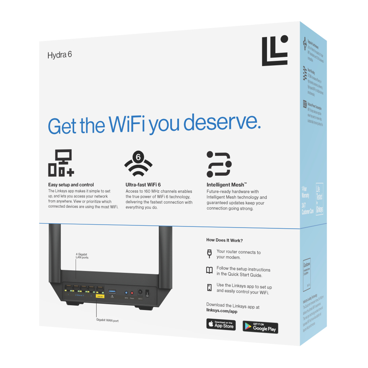 Un enrutador WiFi Linksys Hydra 6 sobre un fondo blanco con texto e iconos que describen sus características.