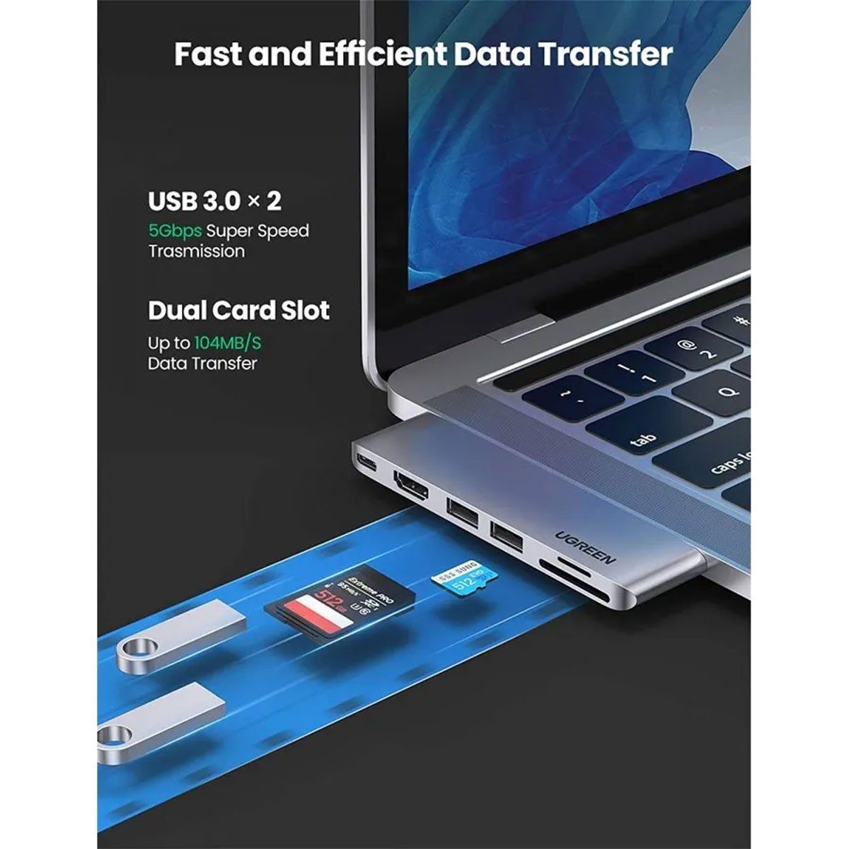 Laptop z koncentratorem USB, kartami SD i dyskami USB. Tekst brzmi 'Szybki i wydajny transfer danych'.