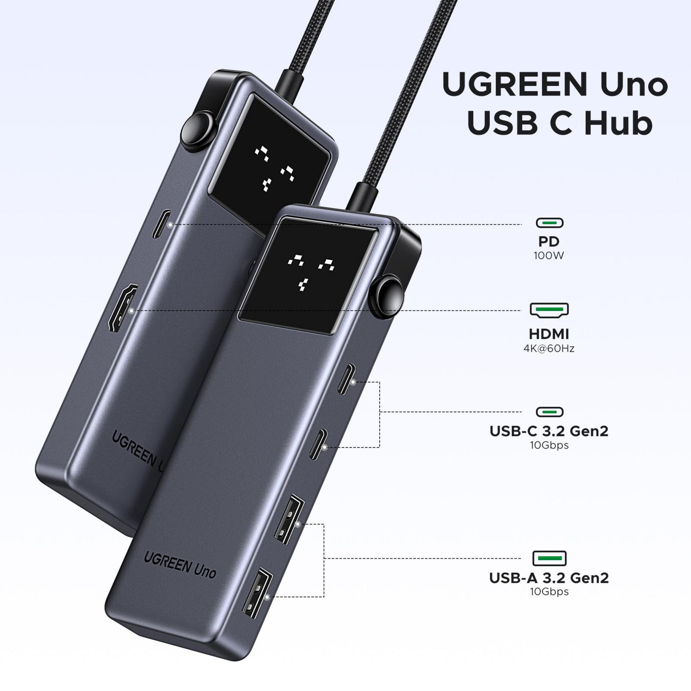 Dwa huby USB C UGREEN Uno. Funkcje: PD, HDMI, porty USB-C 3.2 Gen2 i USB-A 3.2 Gen2. Szare urządzenia na białym tle.