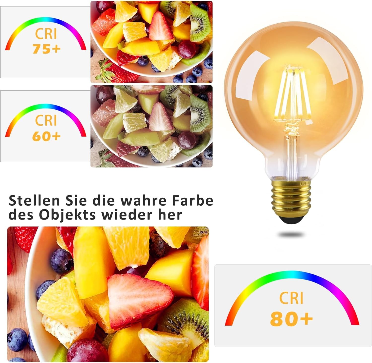 Obraz pokazuje żarówkę i sałatkę owocową ze wskaźnikami CRI. Owoce to truskawki, pomarańcze, kiwi i jagody.
