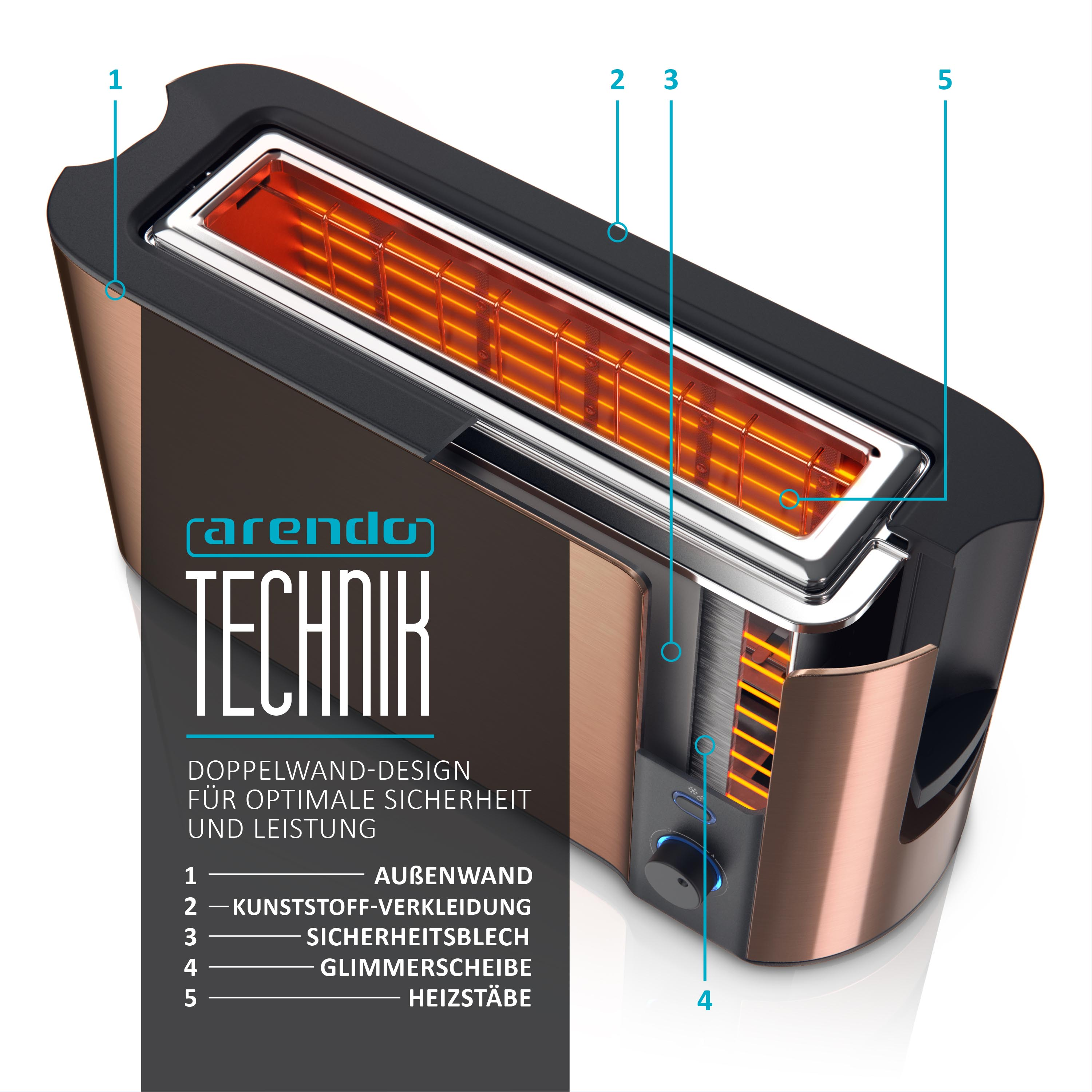 Ein Toaster mit Kupferoberfläche und schwarzem Besatz. Zeigt die Beschriftungen der Teile.