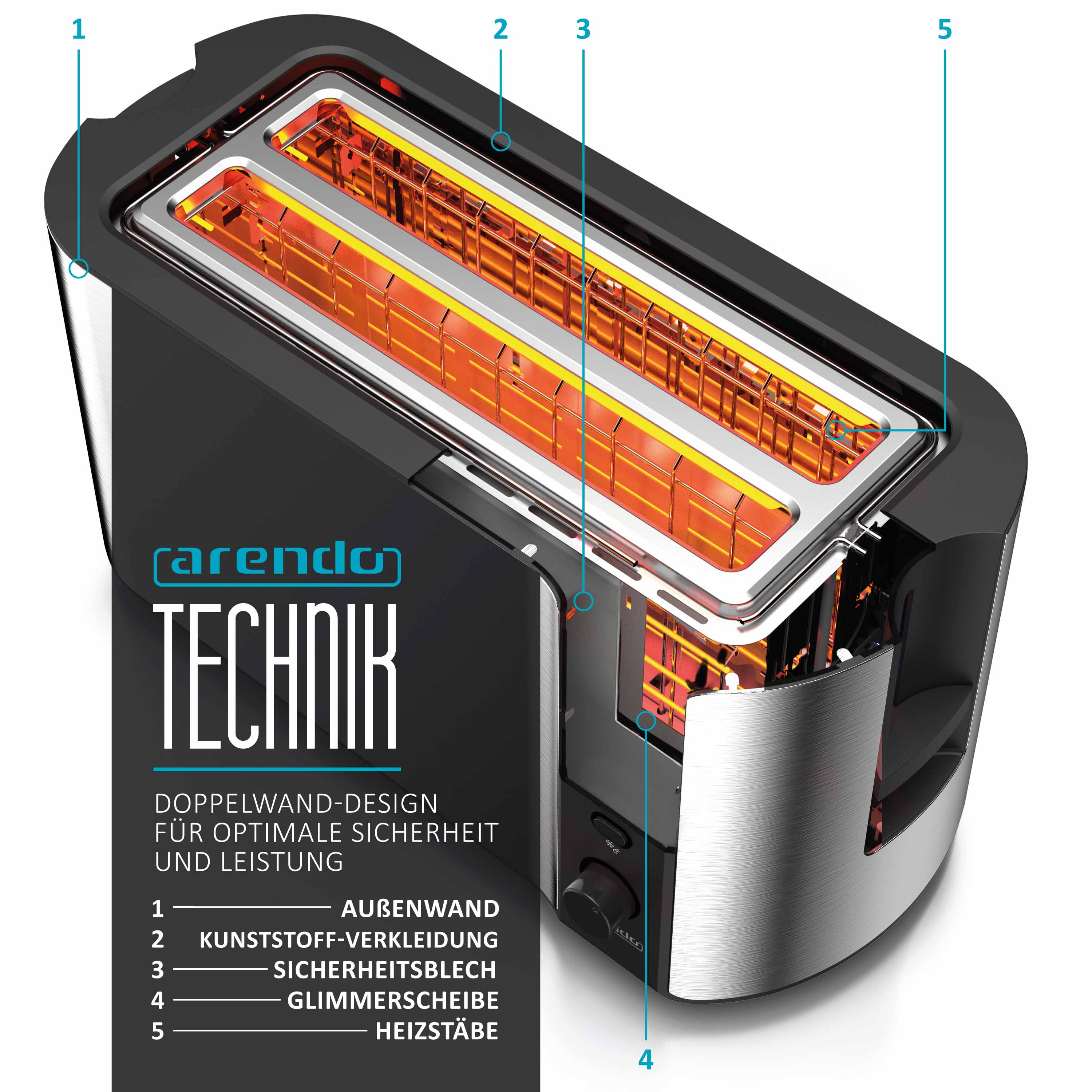 Nahaufnahme eines Toasters, der seine inneren Komponenten zeigt, mit Etiketten, die auf verschiedene Teile zeigen.
