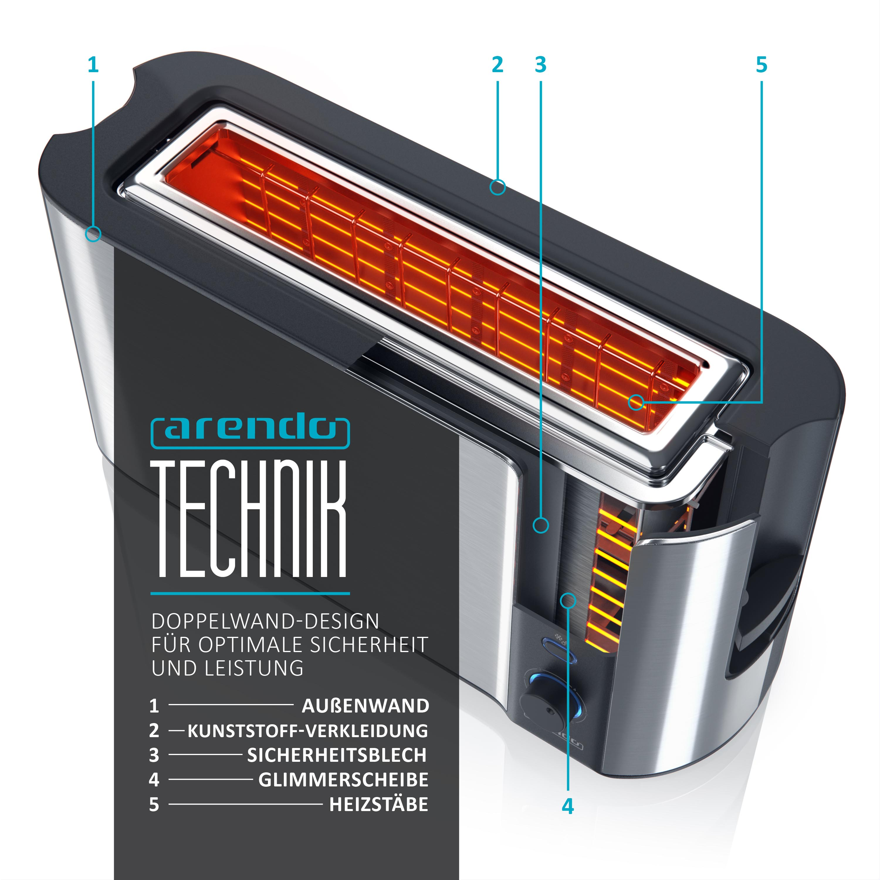 Nahaufnahme eines Toasters mit seinen Teilen, einschließlich Außenseite, Kunststoffverkleidung, Sicherheitsblech und Heizelementen.