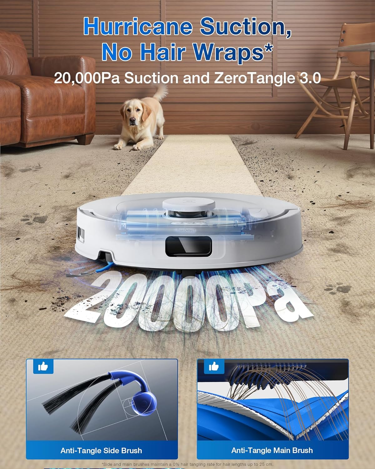 Een robotstofzuiger reinigt een tapijt. Een hond zit erachter. Tekst: 'Hurricane Suction, No Hair Wraps'.