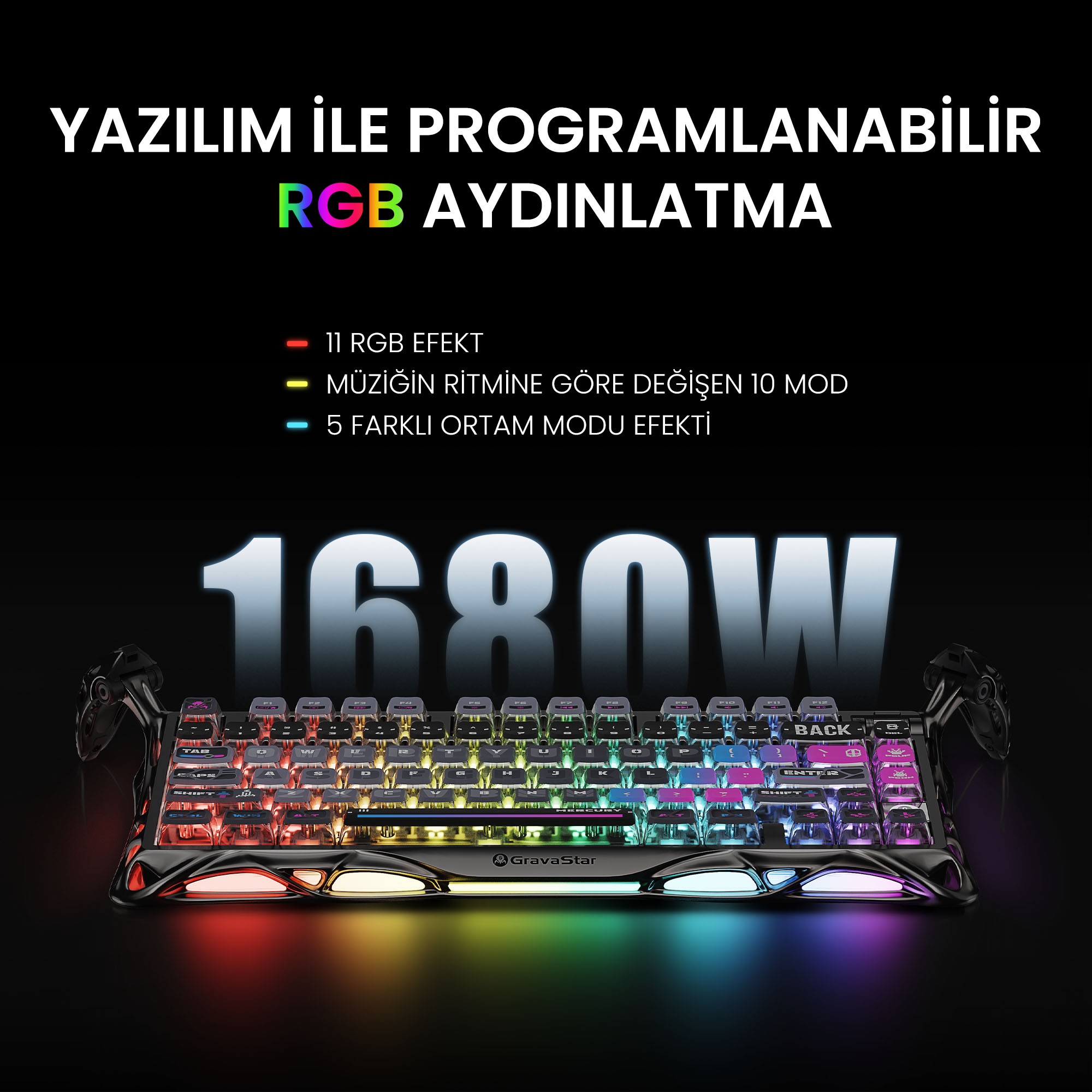 Klawiatura gamingowa z podświetleniem RGB. Funkcje: 11 efektów RGB, synchronizacja muzyki i 5 trybów otoczenia. Czarna z kolorowymi klawiszami.