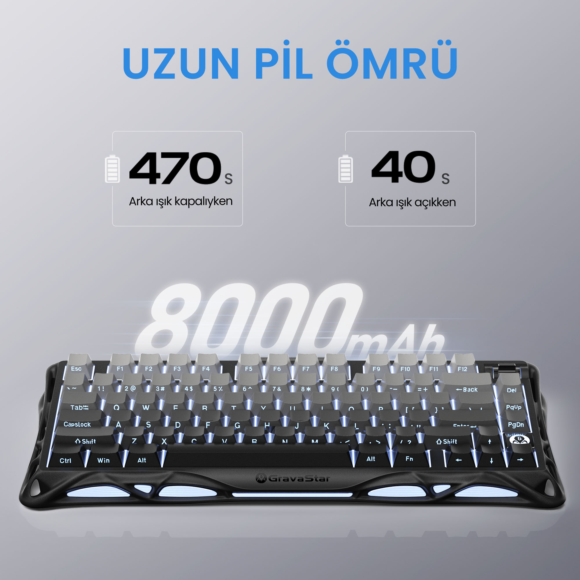 Czarna klawiatura z białymi podświetlanymi klawiszami. Tekst powyżej wskazuje żywotność baterii 470 i 40 godzin.