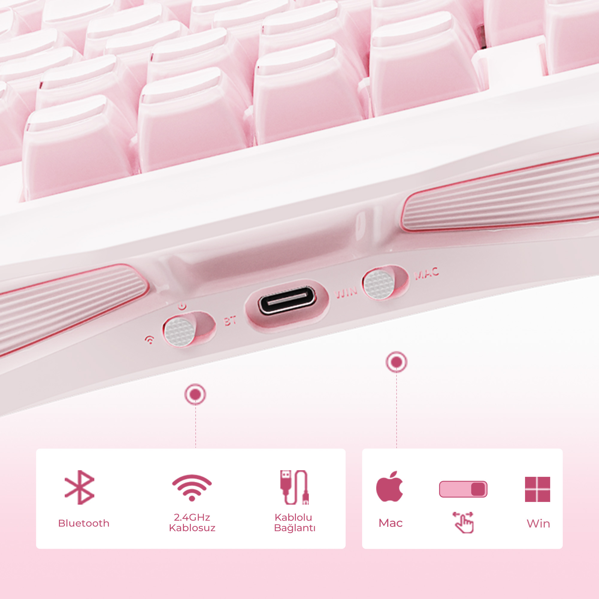 Różowa klawiatura mechaniczna z białymi klawiszami. Posiada Bluetooth, 2,4 GHz bezprzewodowe, połączenie przewodowe, opcje Mac i Windows.