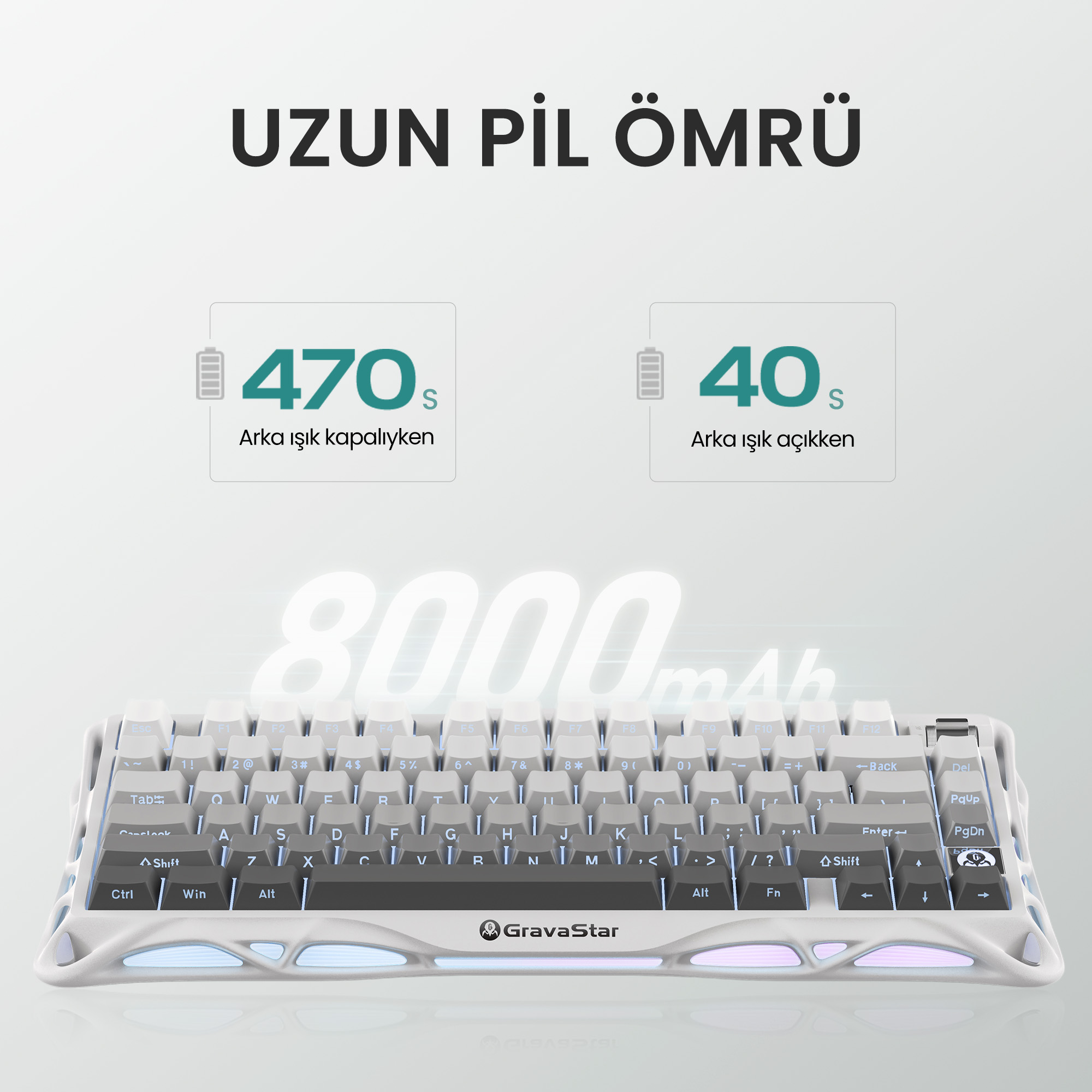 Biała klawiatura mechaniczna z klawiszami, wskaźnikami żywotności baterii i logo GravaStar. Posiada kolorowe podświetlenie.