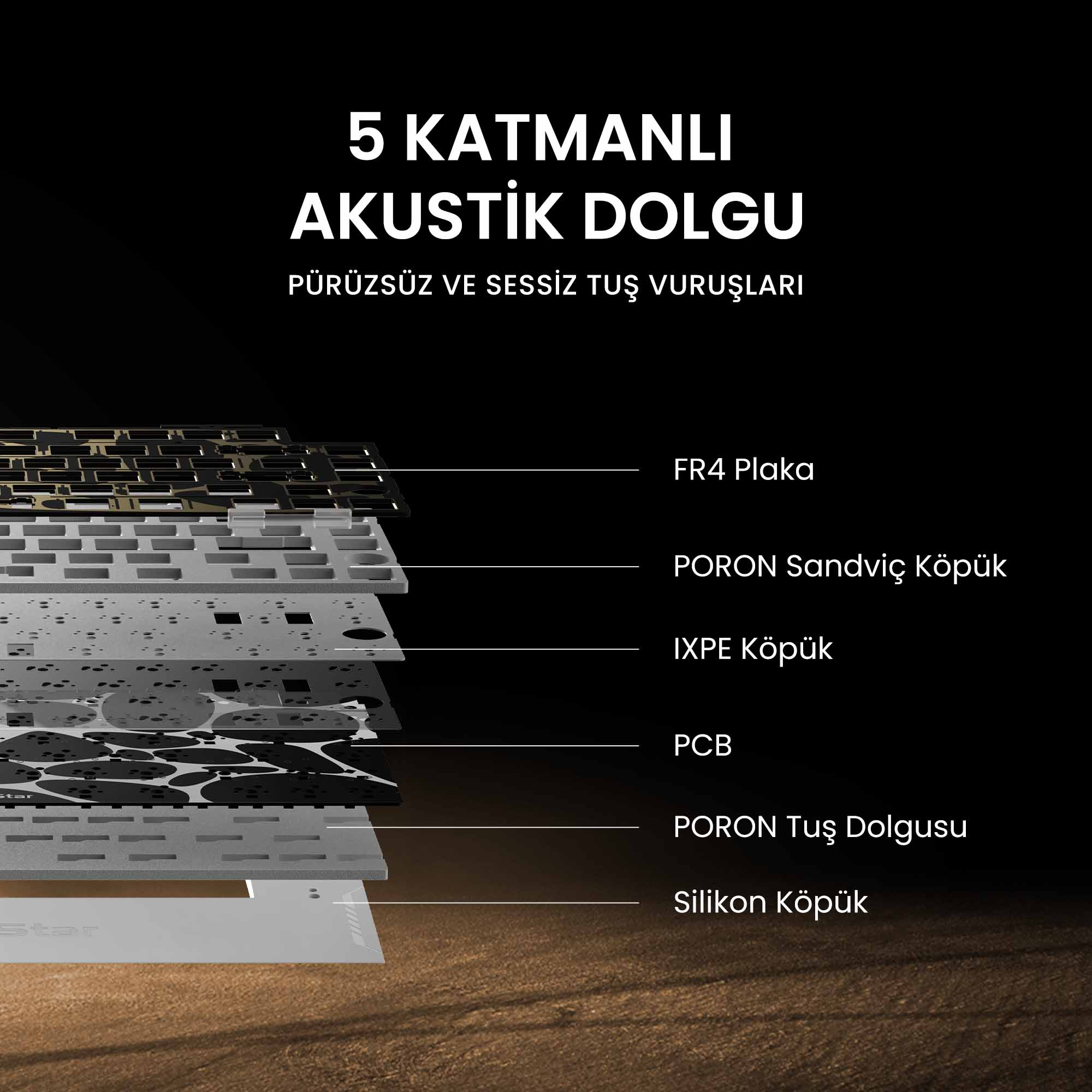 Schemat 5-warstwowego wypełnienia akustycznego. Warstwy obejmują płytkę FR4, piankę PORON, piankę IXPE, PCB i piankę silikonową.