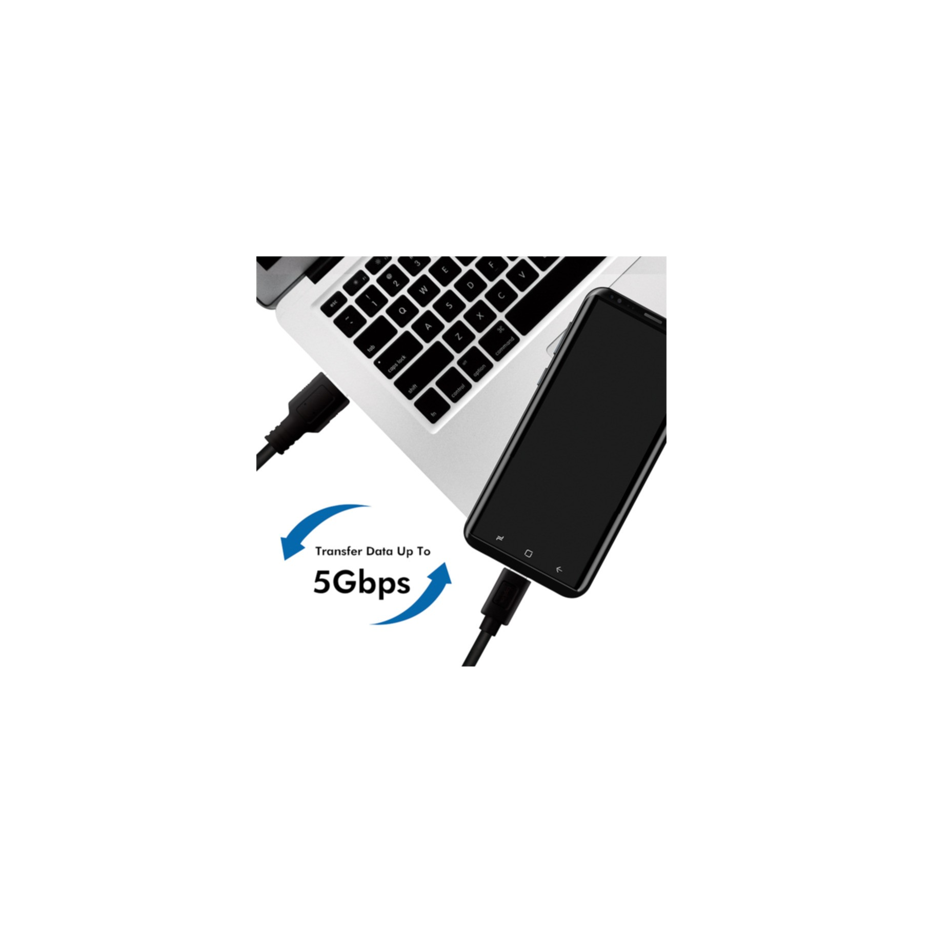 Un laptop e uno smartphone collegati con un cavo nero. Frecce indicano trasferimento dati fino a 5 Gbps.