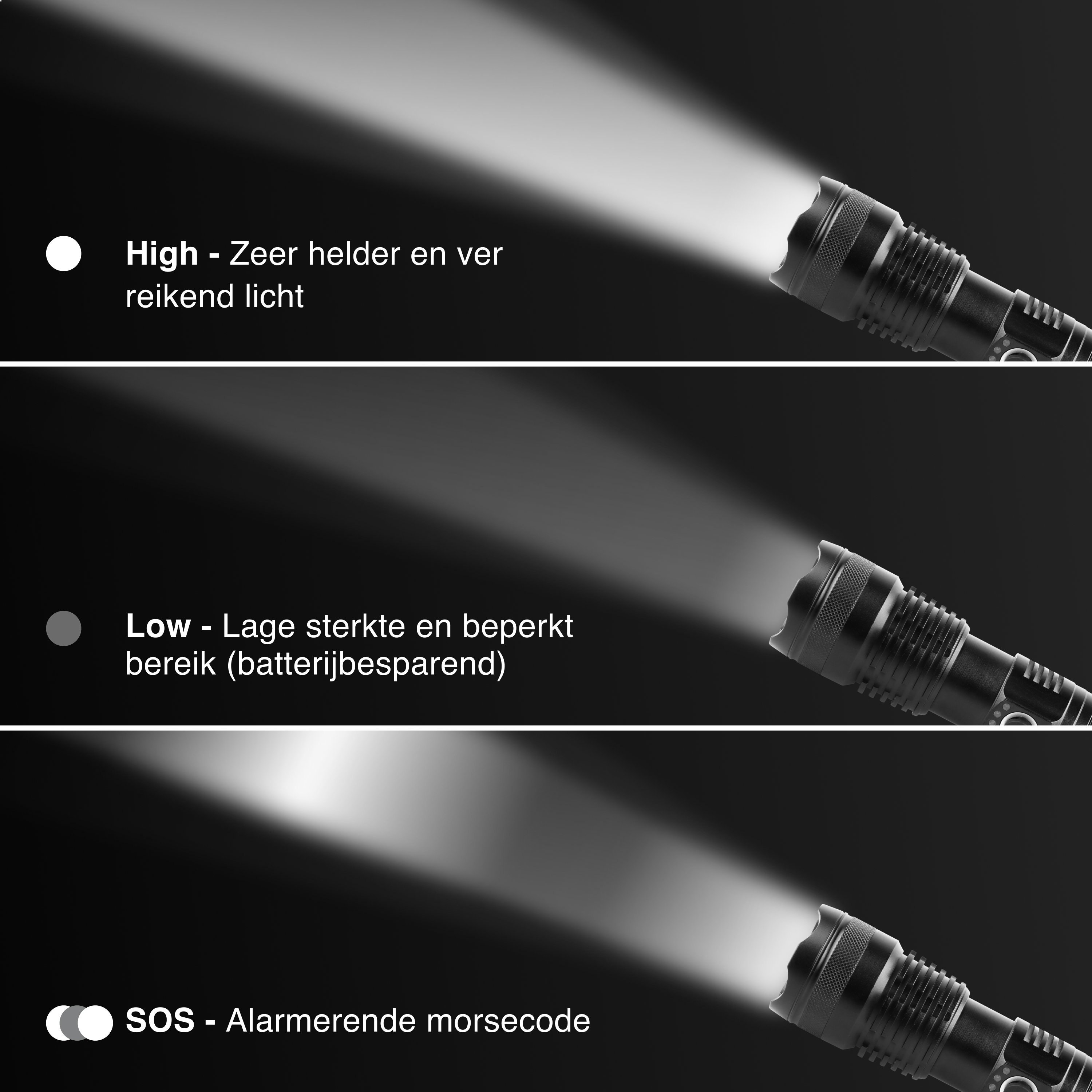 Image shows a flashlight with different light settings: high, low, and SOS. Each setting has a different beam.