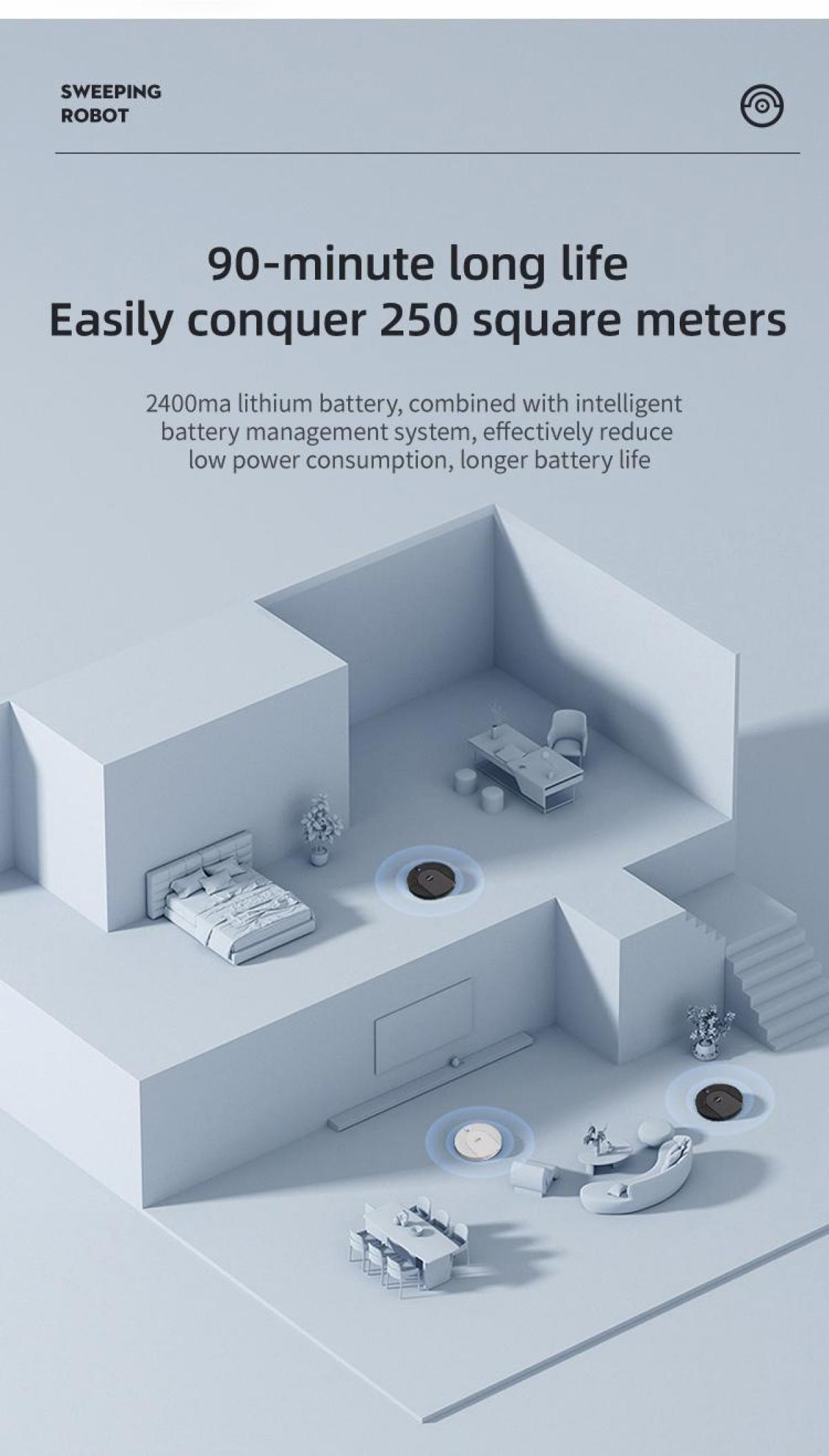 Eine Illustration zeigt einen Kehrroboter in einem Haus. Es gibt Text über Akkulaufzeit und Flächenabdeckung.