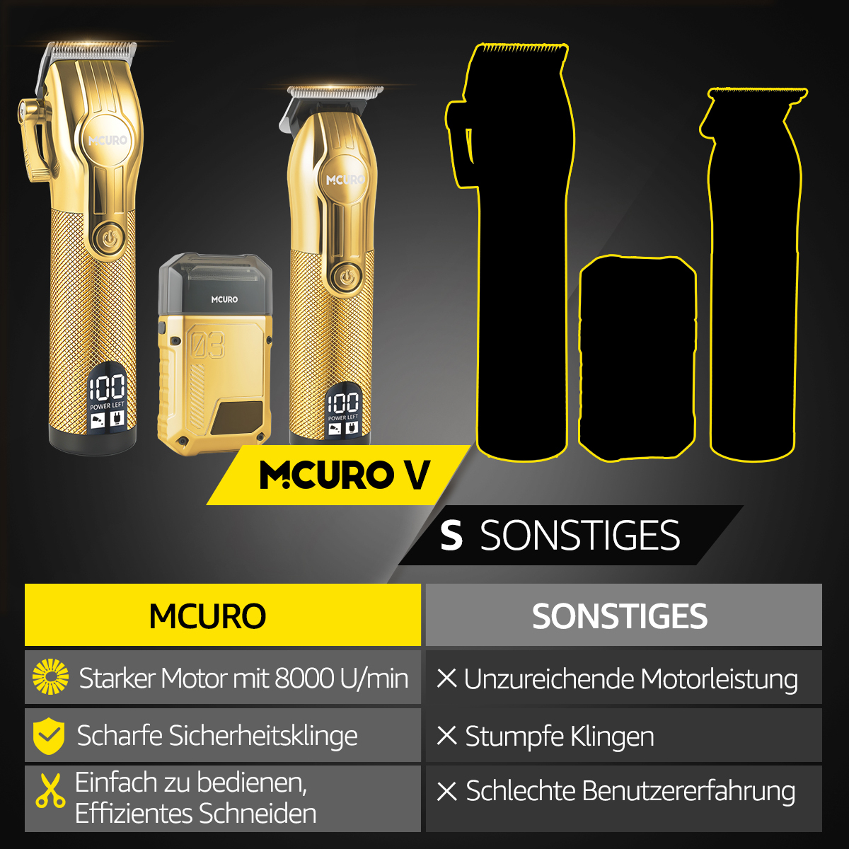 Goldenes Haarschneide- und Trimmerset. Enthält einen Rasierer, Trimmer und eine Ladestation. Text: MCURO, MCURO V und Produktmerkmale.