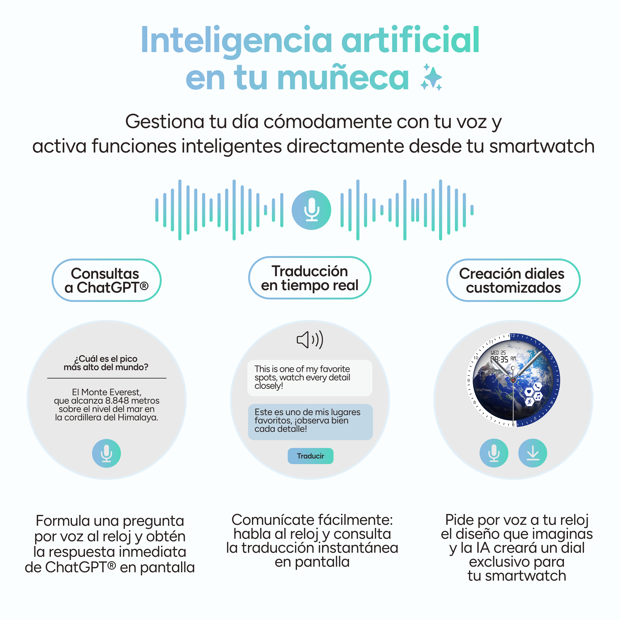 Reklama smartwatcha z funkcjami AI: sterowanie głosem, integracja ChatGPT, tłumaczenie w czasie rzeczywistym i tworzenie tarcz.