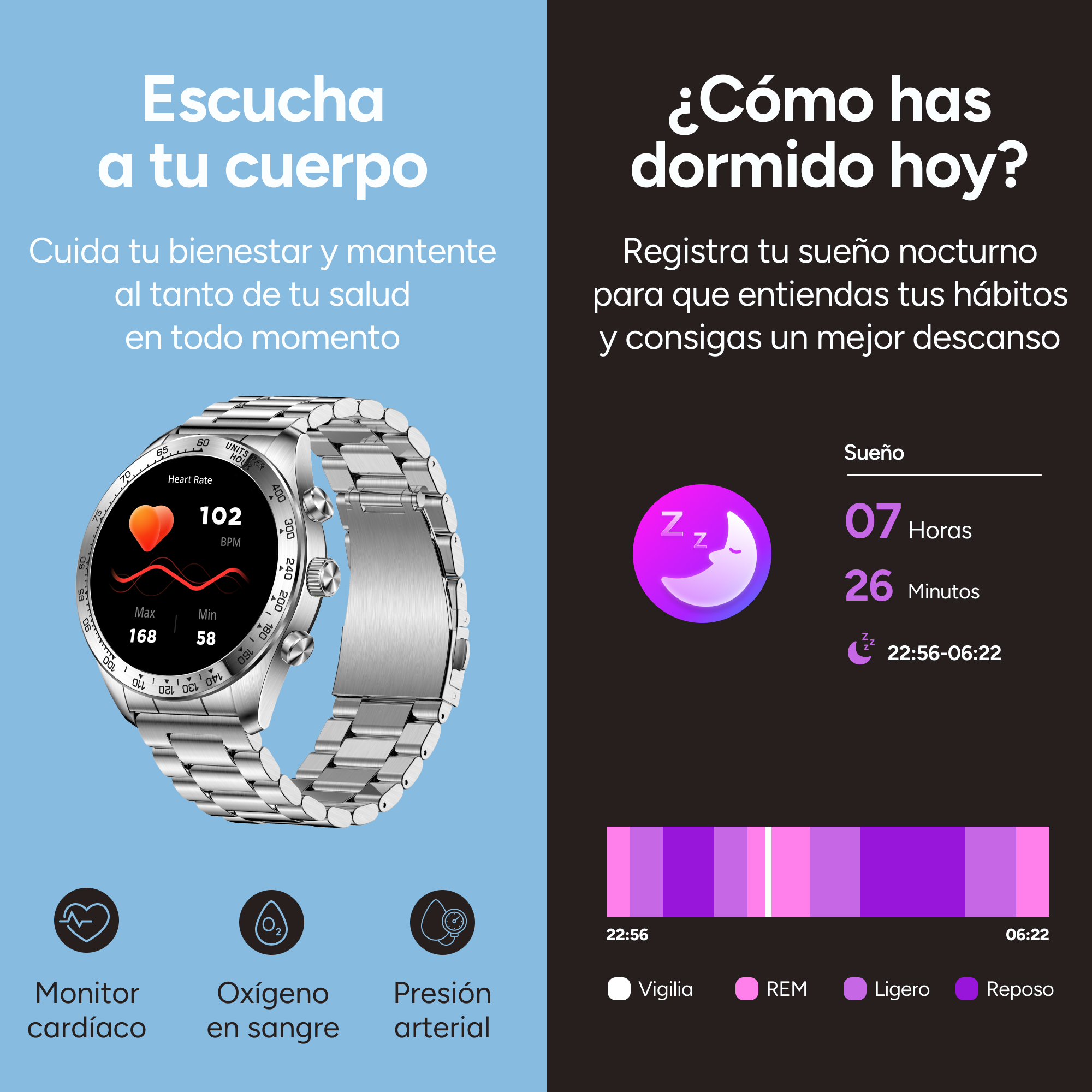 Eine Smartwatch zeigt Herzfrequenz, Schlafdaten und Gesundheitsmetriken an. Text in Spanisch beschreibt Gesundheitsüberwachung.
