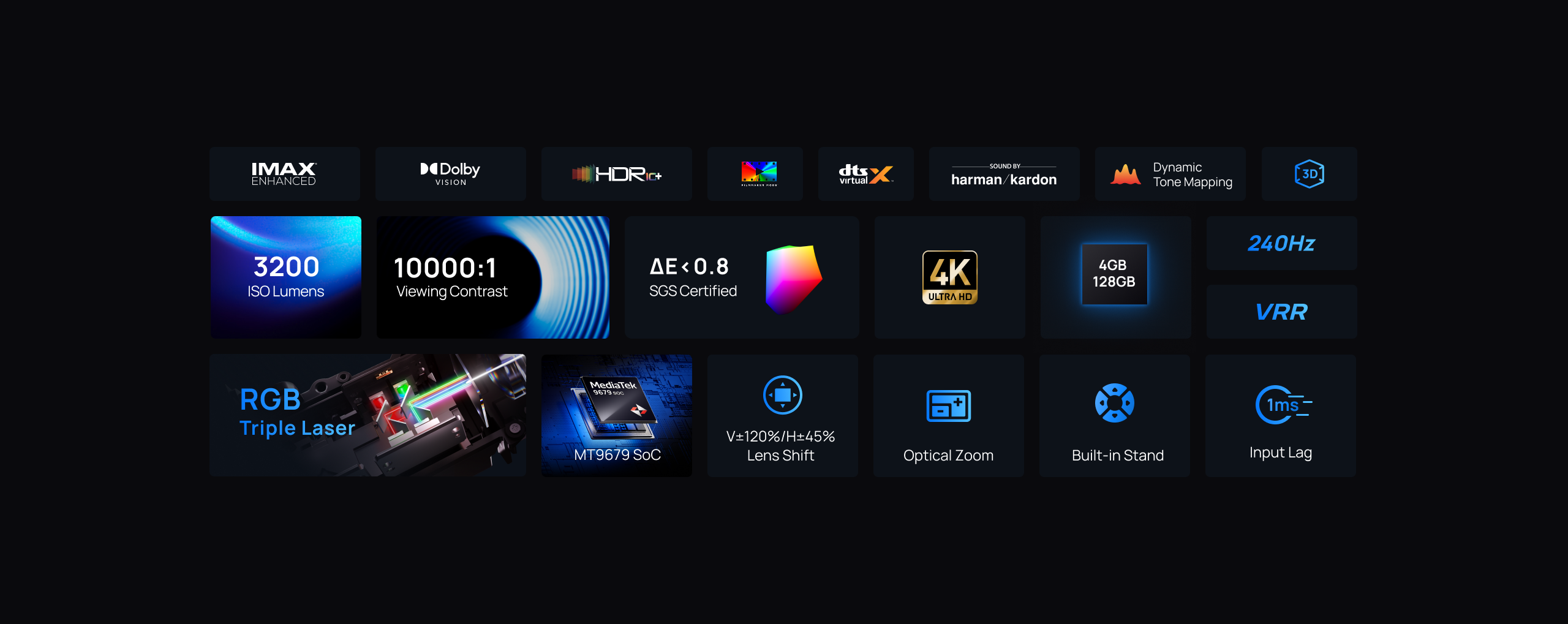 Image shows tech specs: 3200 ISO Lumens, 10000:1 contrast, 4K, 240Hz, HDR+, and other features.