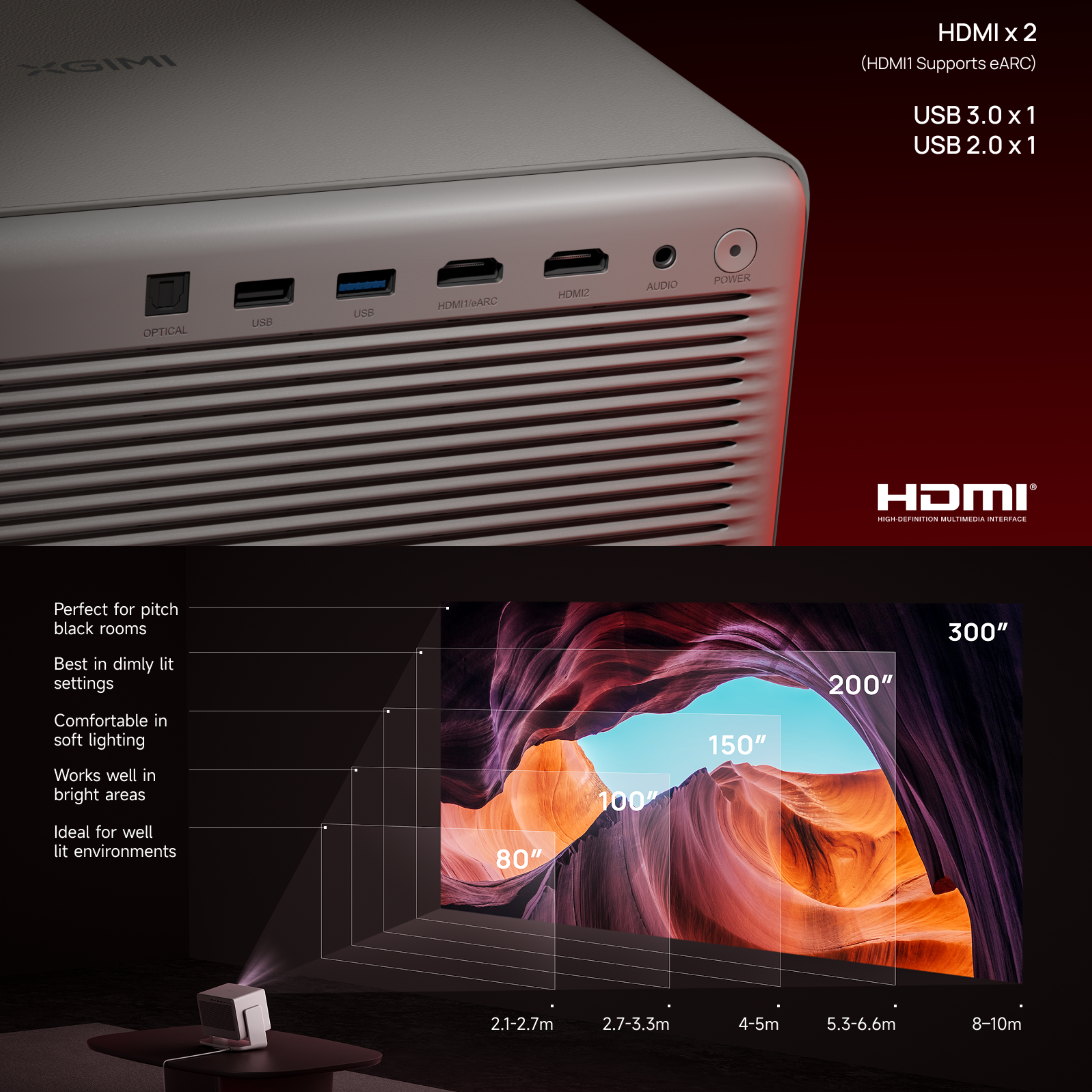 A projector with ports and a screen size guide, displaying a canyon image.