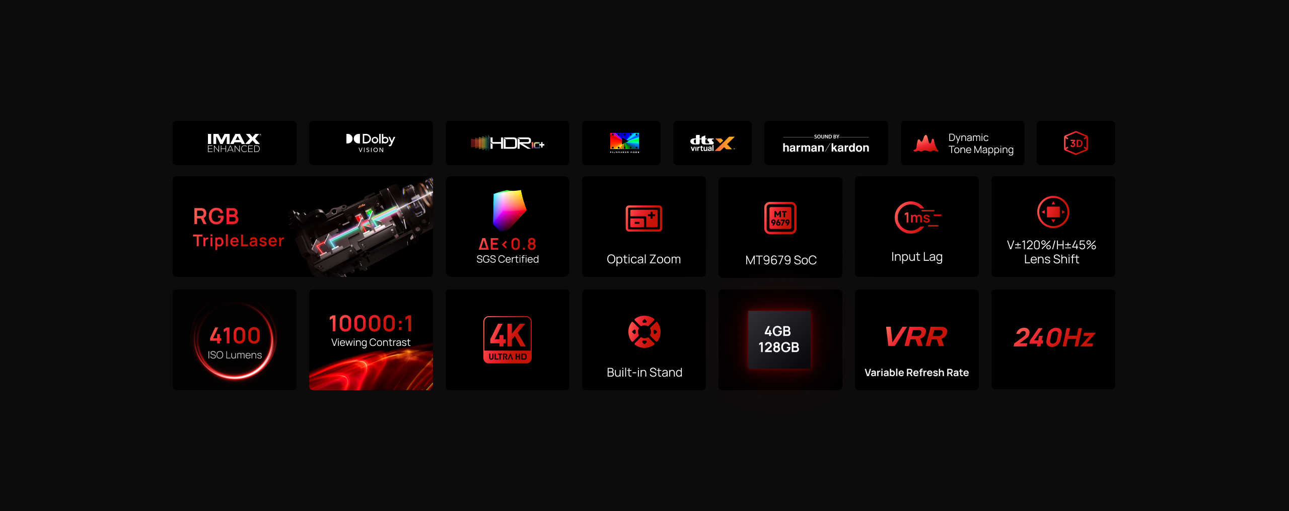 Image features IMAX, Dolby Vision, HDR, DTS, Harman Kardon, and 3D. Specs include RGB TripleLaser, 4100 lumens, and 240Hz.