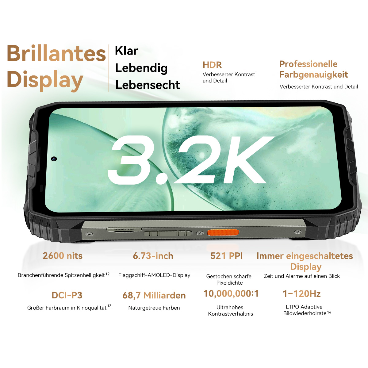 Ein Smartphone-Bildschirm zeigt '3.2K', umgeben von Details zur Displayqualität wie Helligkeit, PPI und Kontrastverhältnis.