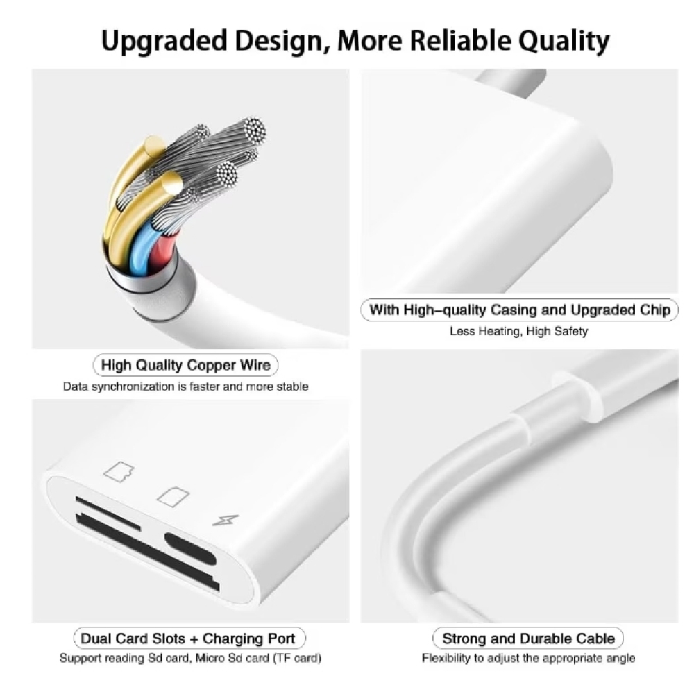 Das Bild zeigt ein weißes Ladekabel mit mehreren Funktionen: hochwertigem Kupferdraht, zwei Kartensteckplätzen und einem robusten, langlebigen Kabel.