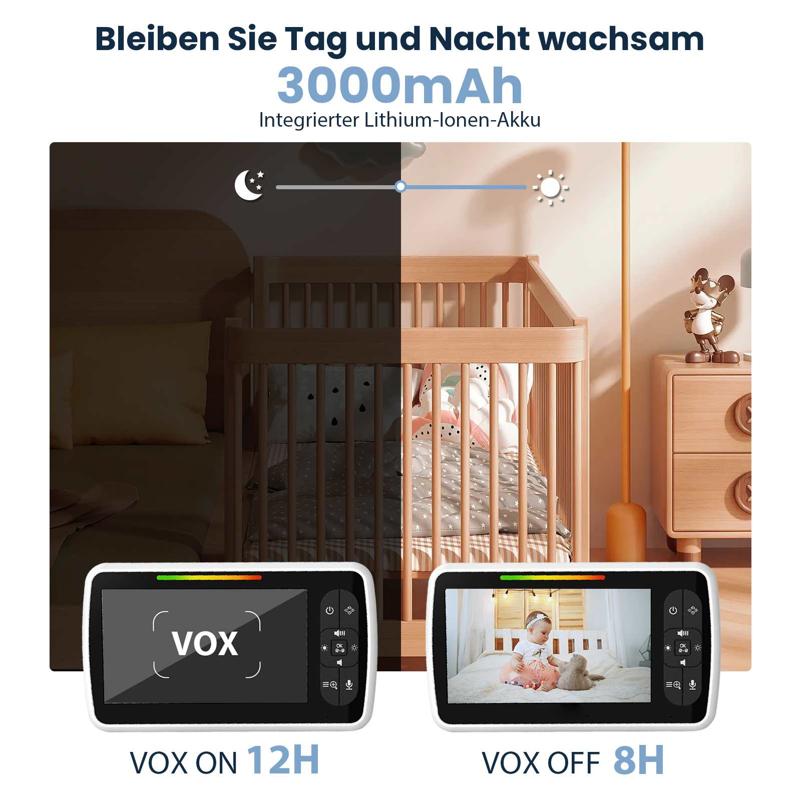 Das Bild zeigt einen Babyphone mit Tag-/Nachtszenen. Text: 'VOX ON 12H', 'VOX OFF 8H'. Ein Baby ist im Bett.