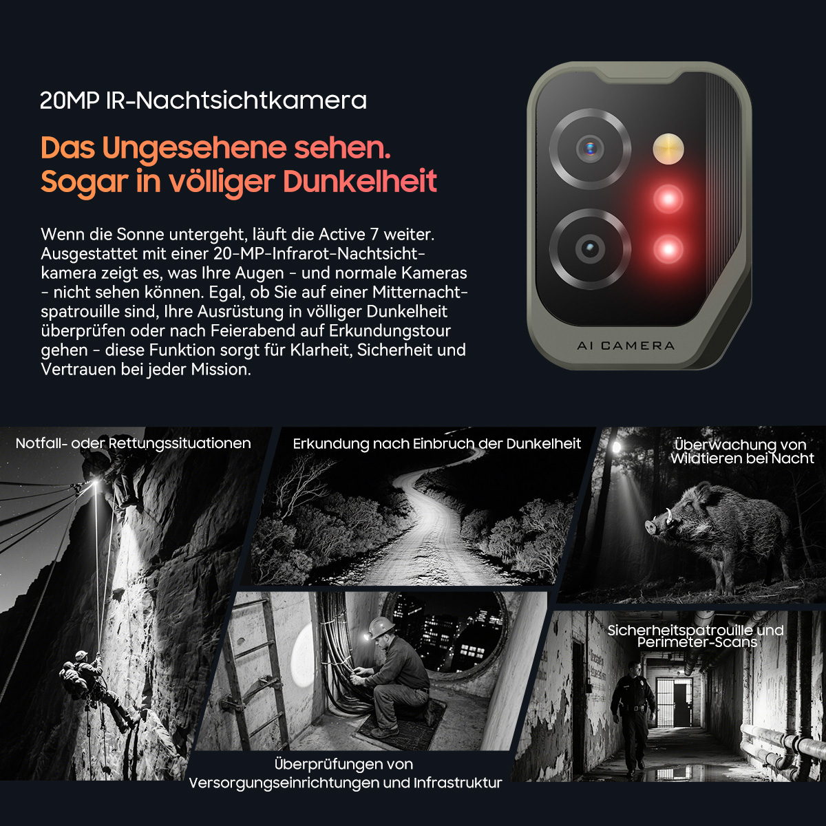 Werbung für eine Nachtsichtkamera. Sie zeigt verschiedene Szenarien, in denen die Kamera nützlich ist, mit einem Gerät rechts.