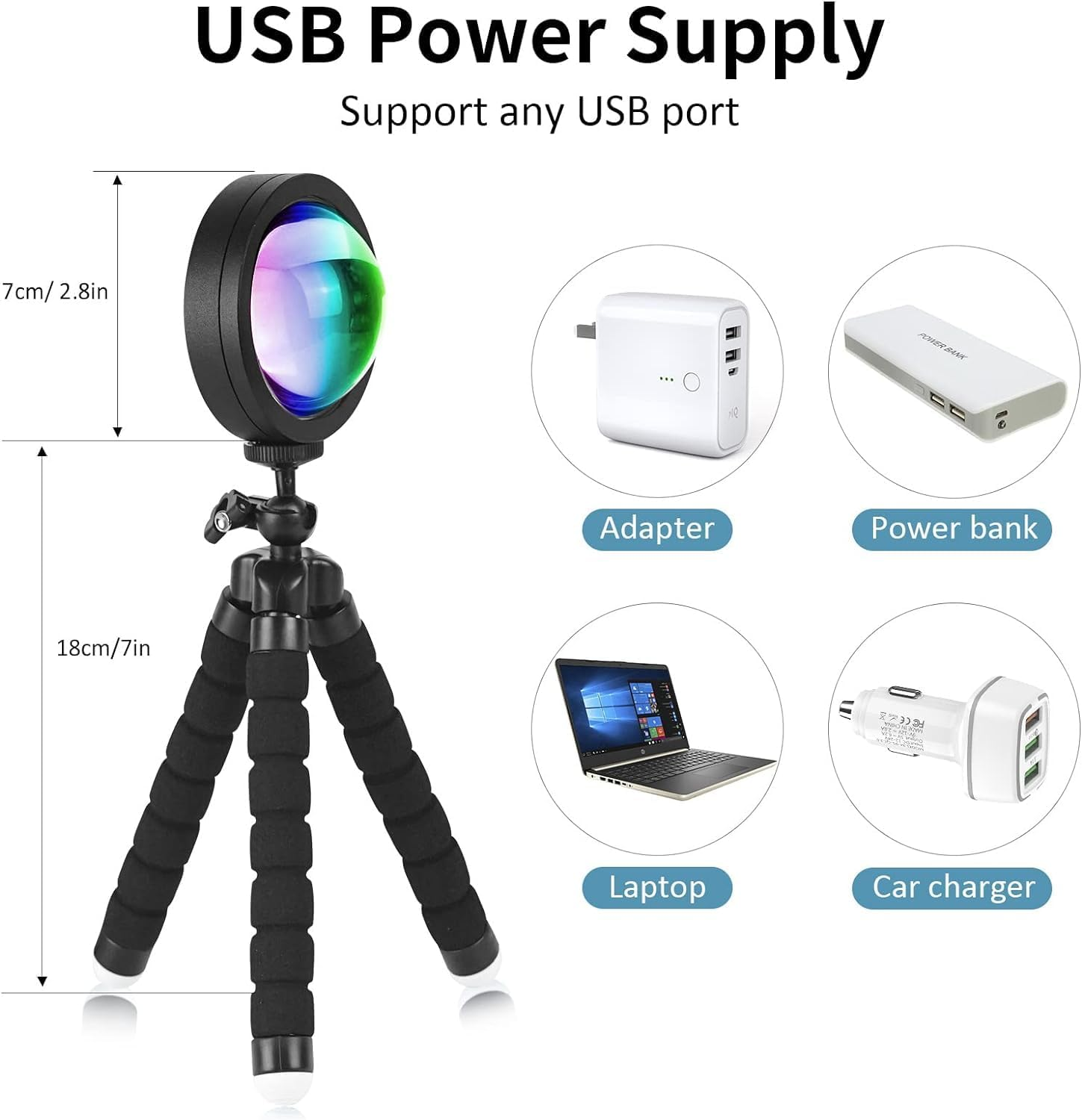 Ein USB-Netzteilprodukt mit einem Scheinwerfer auf einem Stativ und Bildern eines Adapters, einer Powerbank, eines Laptops und eines Autoladegeräts.
