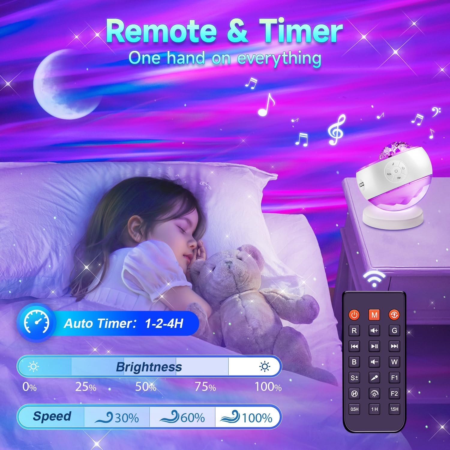 Dziecko śpi pod gwiaździstą lampką nocną, obok misia. Widoczny jest pilot i projektor światła.