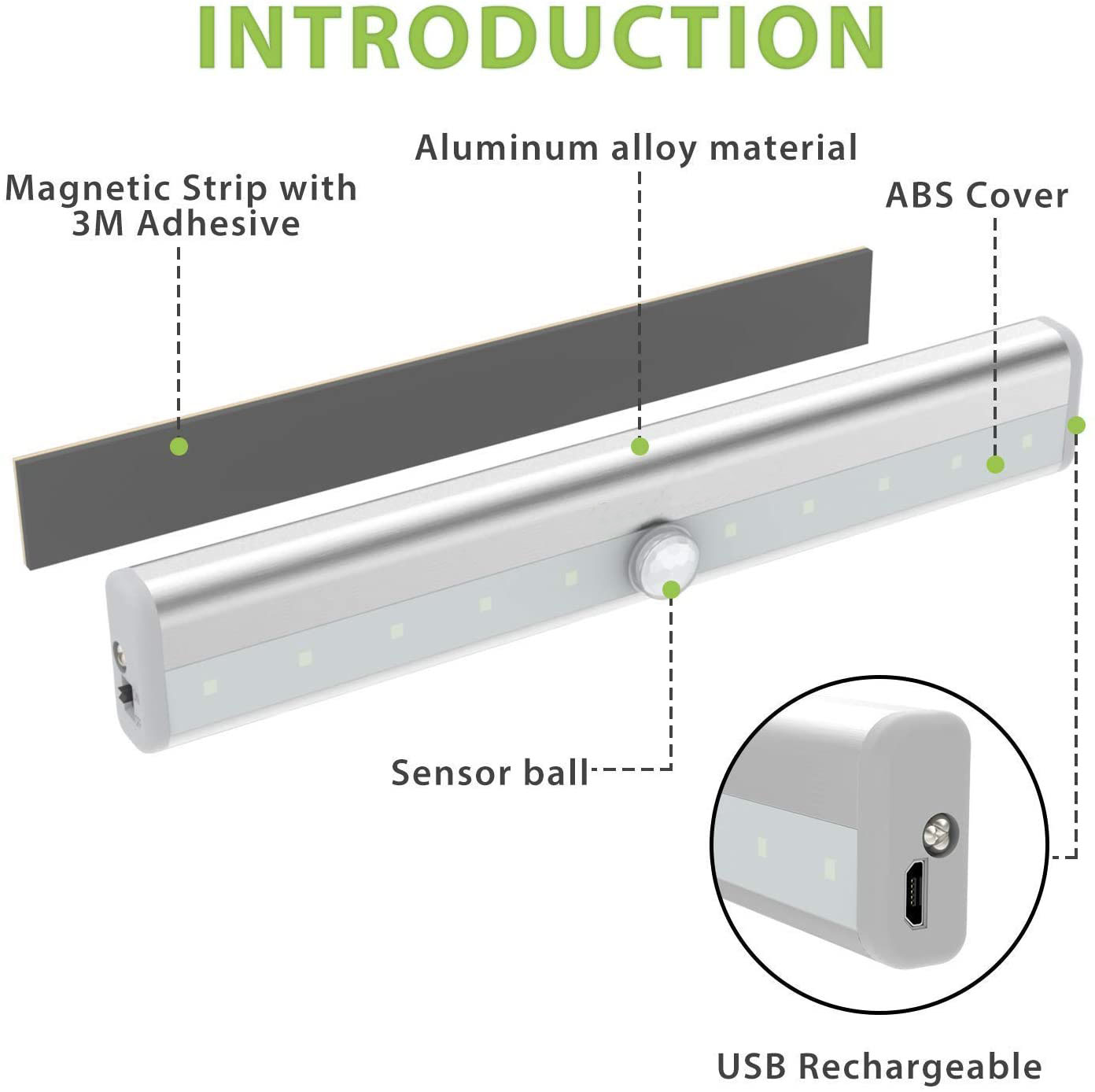 Eine Illustration zeigt einen Magnetstreifen, eine Aluminiumlegierungsleuchte und einen wiederaufladbaren USB-Bereich mit Beschriftungen.