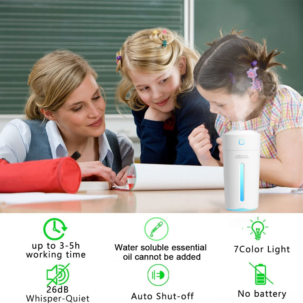 Eine Lehrerin und zwei Mädchen betrachten einen weißen Luftbefeuchter auf einem Tisch. Symbole zeigen Arbeitszeit, Ölnutzung, Geräuscharmut und Lichtfunktionen.