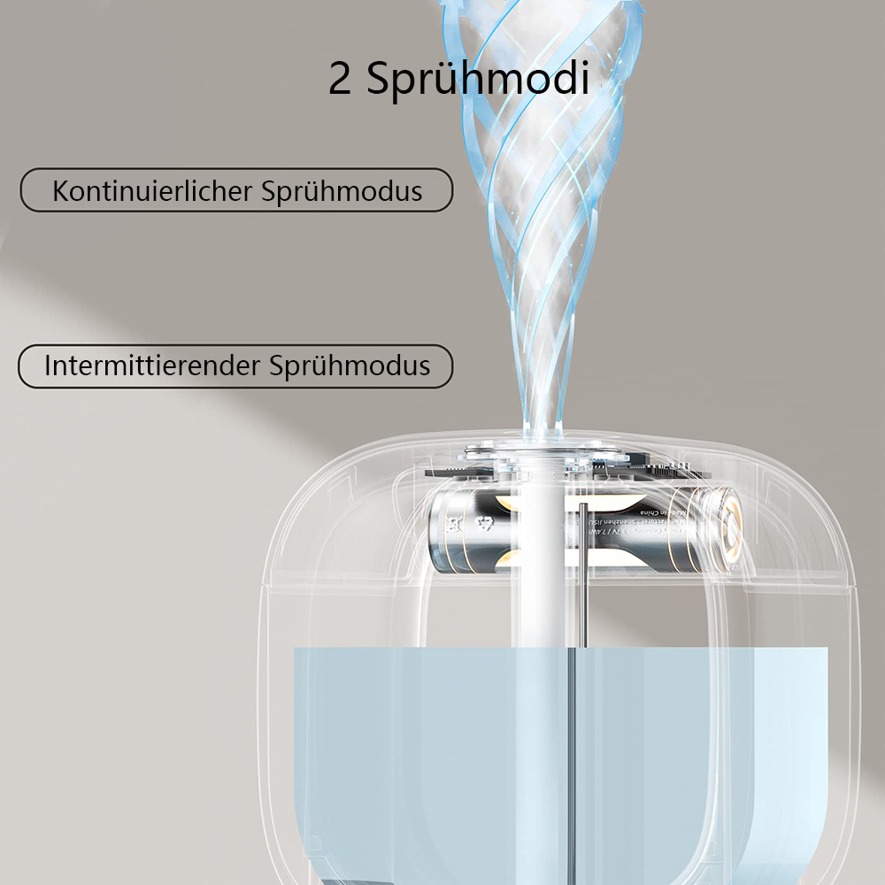 Ein transparentes Gerät mit Wasser, Batterien und einem wirbelnden Nebeleffekt. Text zeigt zwei Sprühmodi: kontinuierlich und intermittierend.