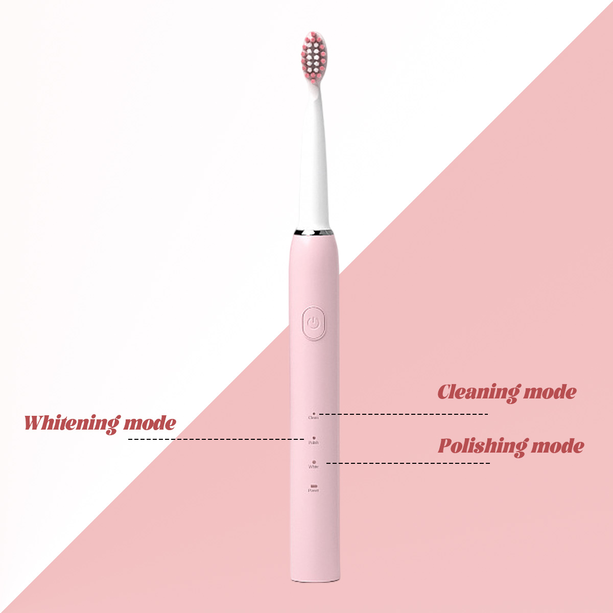 Eine rosa elektrische Zahnbürste mit weißem Kopf. Es hat Ein-/Aus- und Modustasten. Text zeigt Reinigungs-, Polier- und Aufhellmodi an.