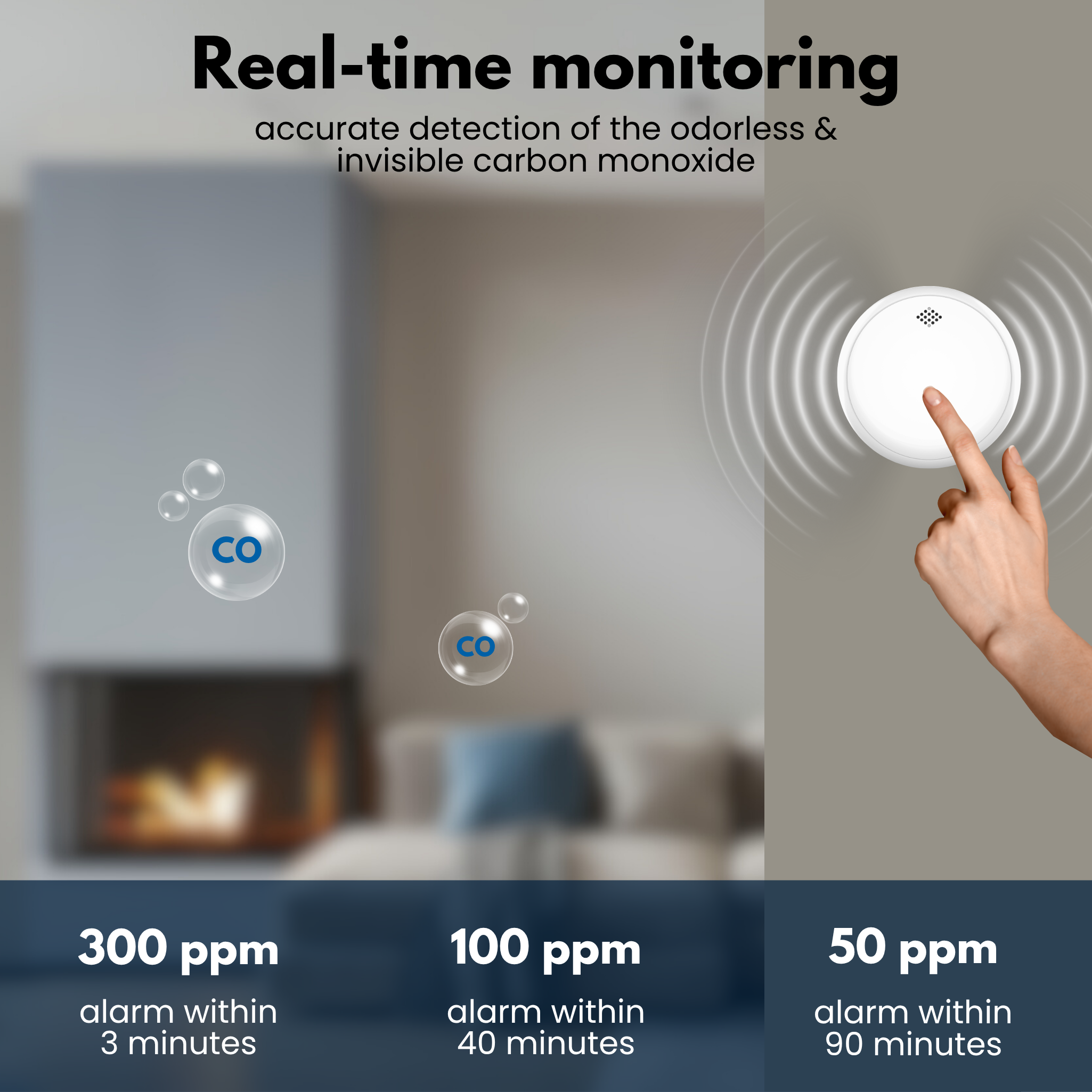 Image shows a carbon monoxide detector. Text indicates real-time monitoring. Different ppm levels are displayed with alarm times.
