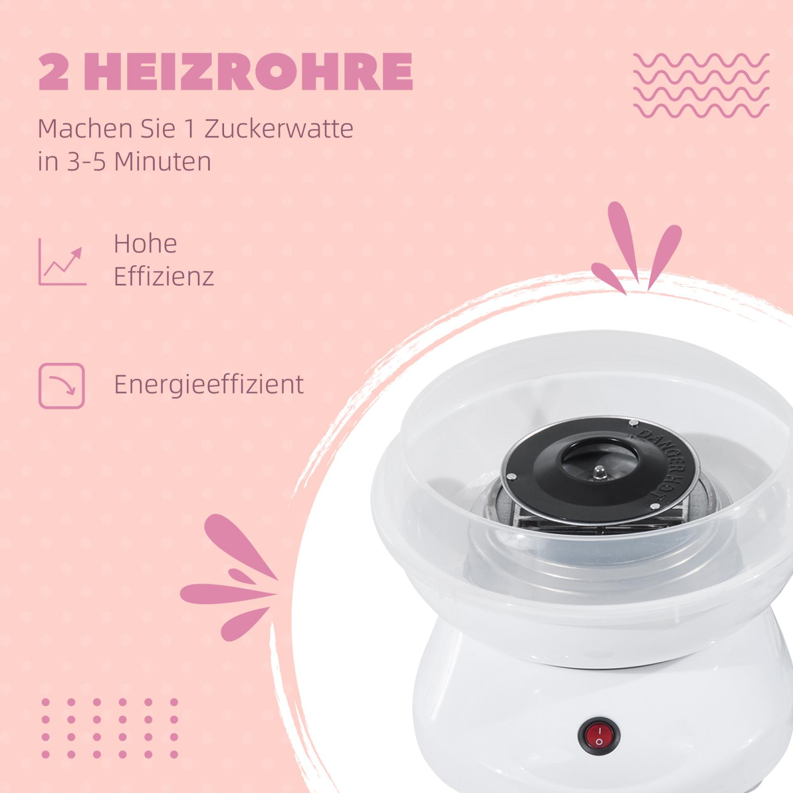 Zuckerwattemaschine mit weißem Sockel und klarem Deckel auf rosa Hintergrund.