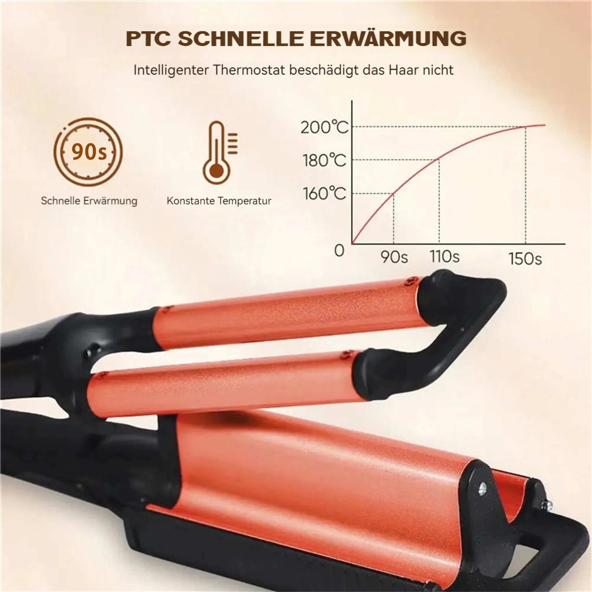 Ein Haarcrimper mit schwarzem Griff und orangefarbenen Heizplatten. Text und Diagramm zeigen schnelles Aufheizen.
