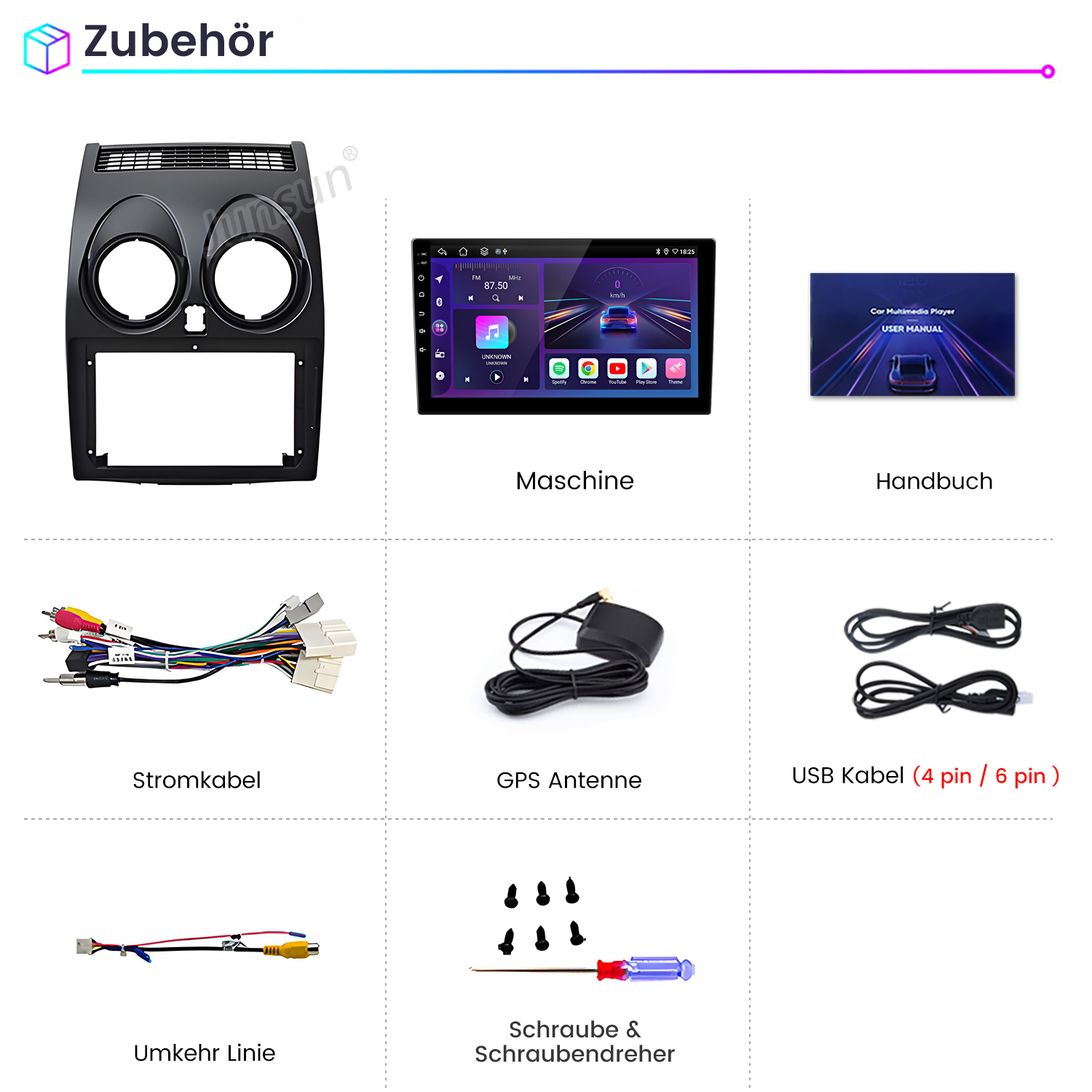 Das Bild zeigt Autozubehör wie einen Radio-Rahmen, einen Bildschirm, Kabel, eine GPS-Antenne und ein Benutzerhandbuch.