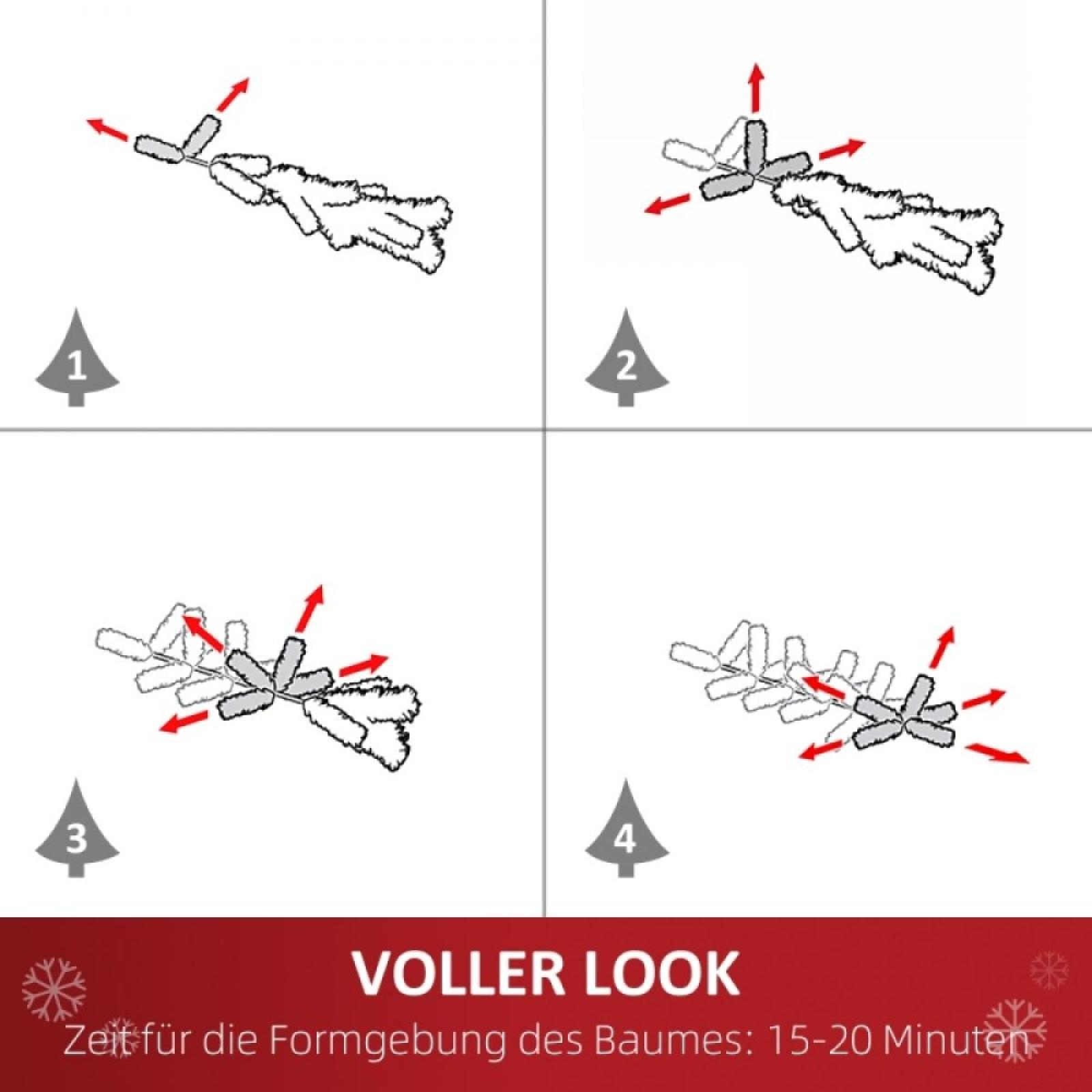 Diagramm mit Schritten zum Formen eines Baumes. Pfeile zeigen Richtungen. Text sagt 'Voller Look', und benötigte Zeit.