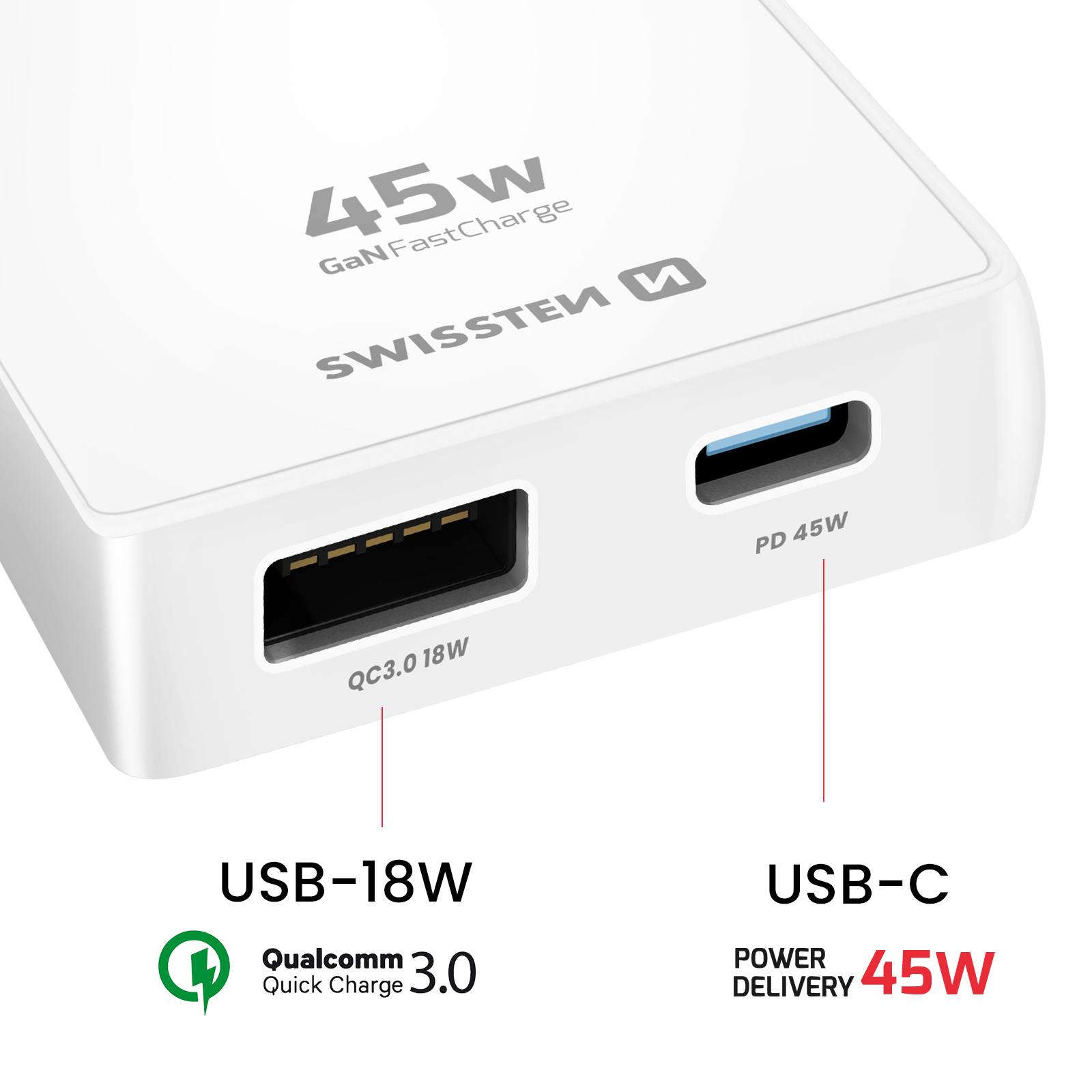Adattatore di alimentazione bianco con due porte USB, etichettate USB-18W e USB-C 45W. Ha il testo: 45W, GaN FastCharge e SWISSTEN.