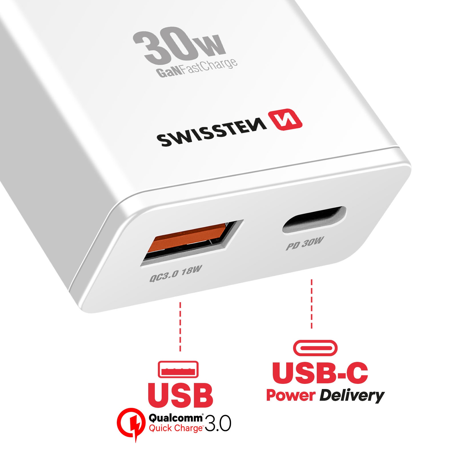 Un caricatore Swisssten bianco con uscita da 30W, porte USB e USB-C e tecnologia Qualcomm Quick Charge 3.0.