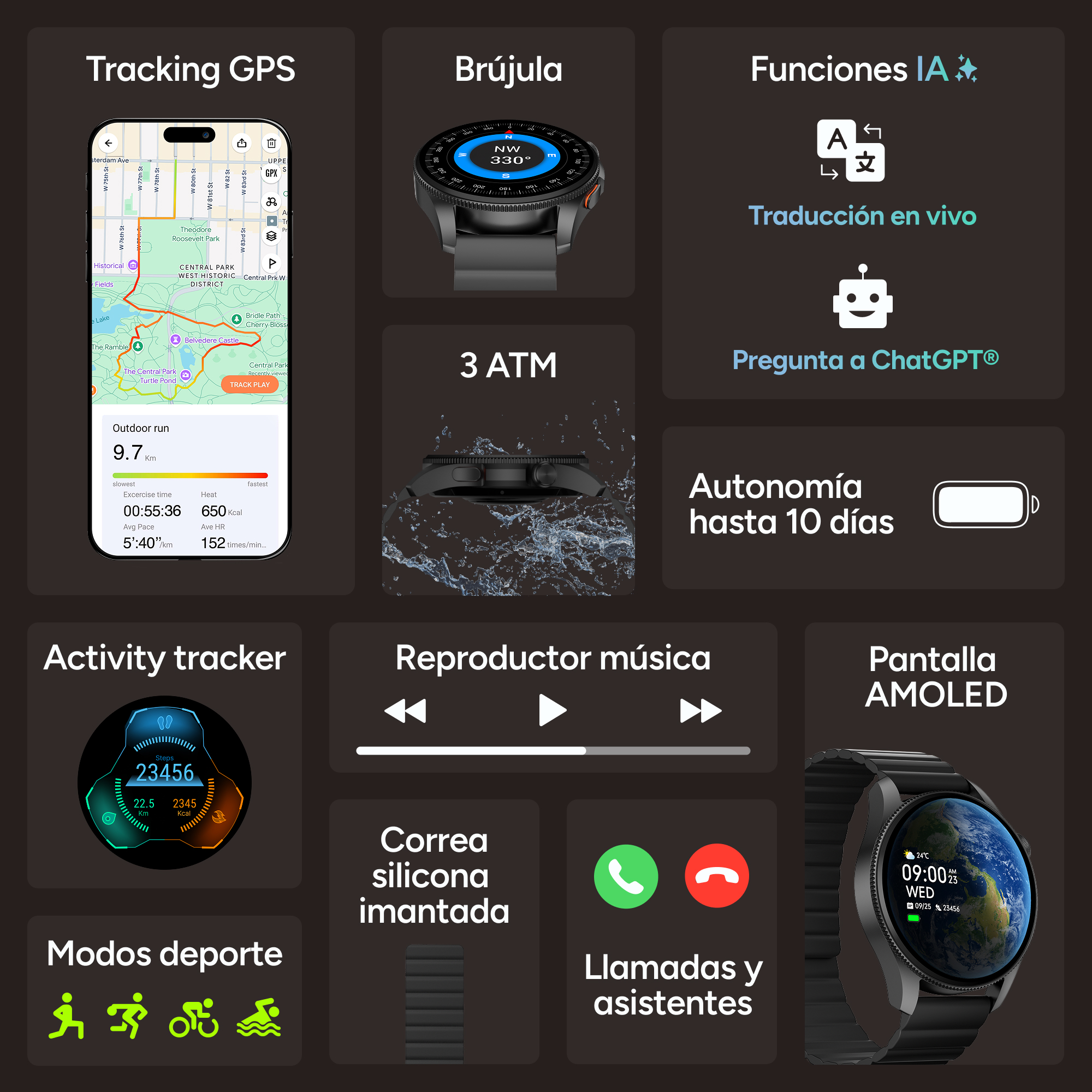 Smartwatch z GPS, kompasem, funkcjami AI, odtwarzaczem muzyki, trackerem aktywności i wyświetlaczem AMOLED. Zawiera połączenia i magnetyczny pasek.