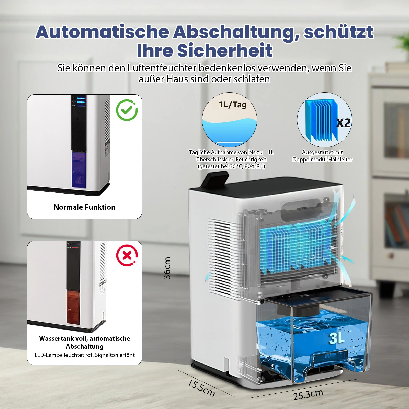 Luftentfeuchter mit blauem Wassertank, Luftschlitzen und Maßangaben. Text hebt automatische Abschaltung hervor.