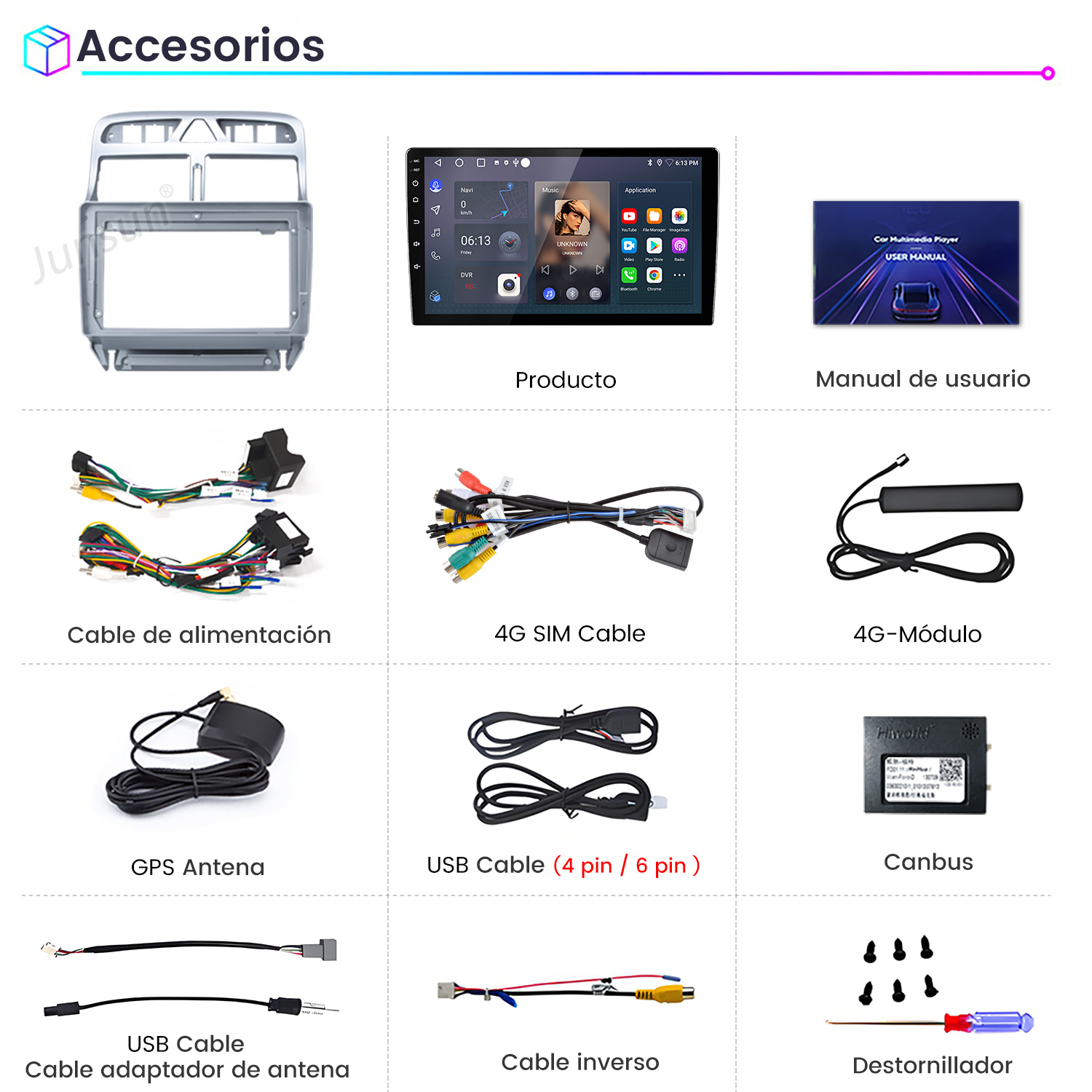Imagen de accesorios para coche: marco, pantalla, manual, cables de alimentación, SIM, antena, USB, Canbus, destornillador.