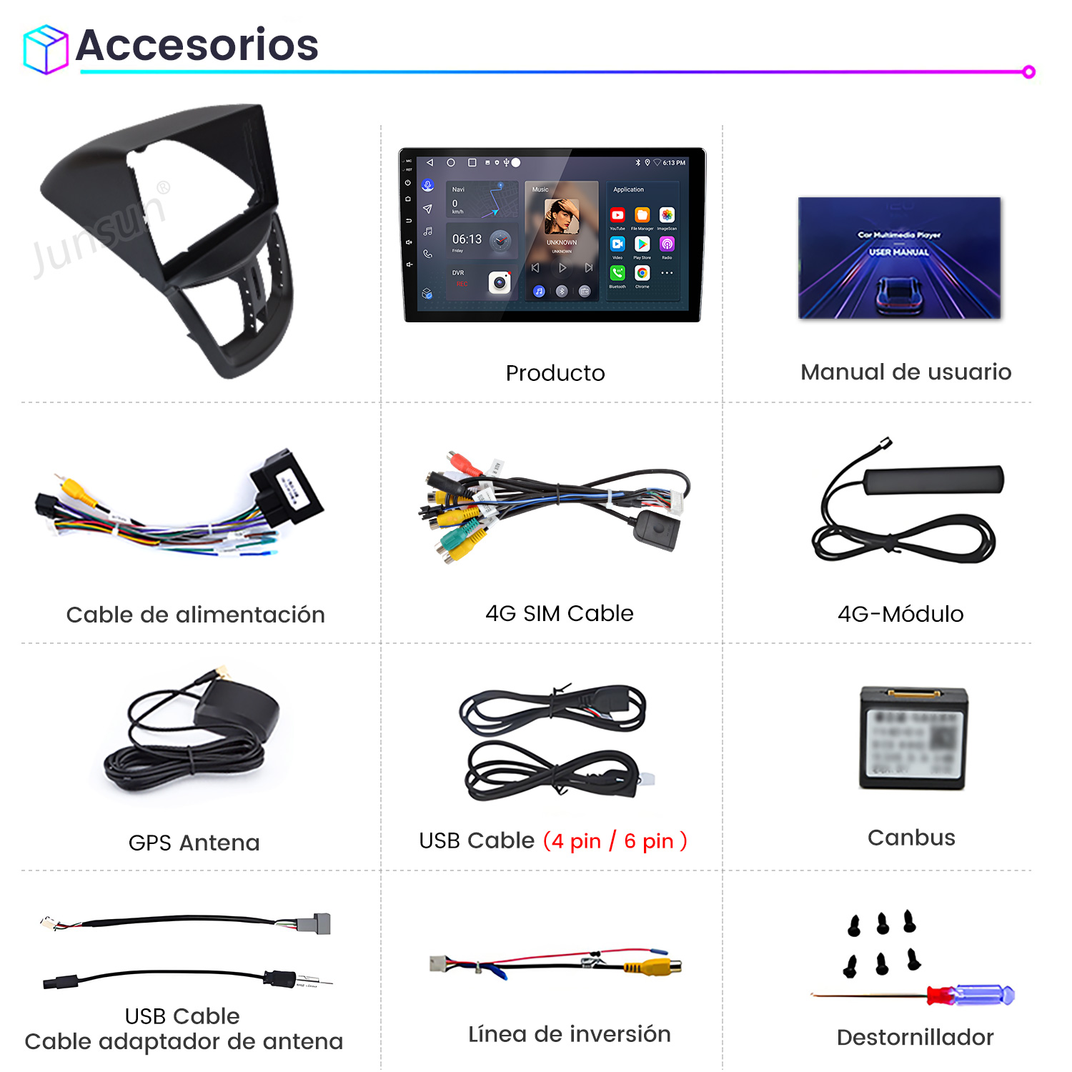 La imagen muestra accesorios para automóviles, incluyendo un marco de tablero, reproductor multimedia, cables, antenas y un destornillador.