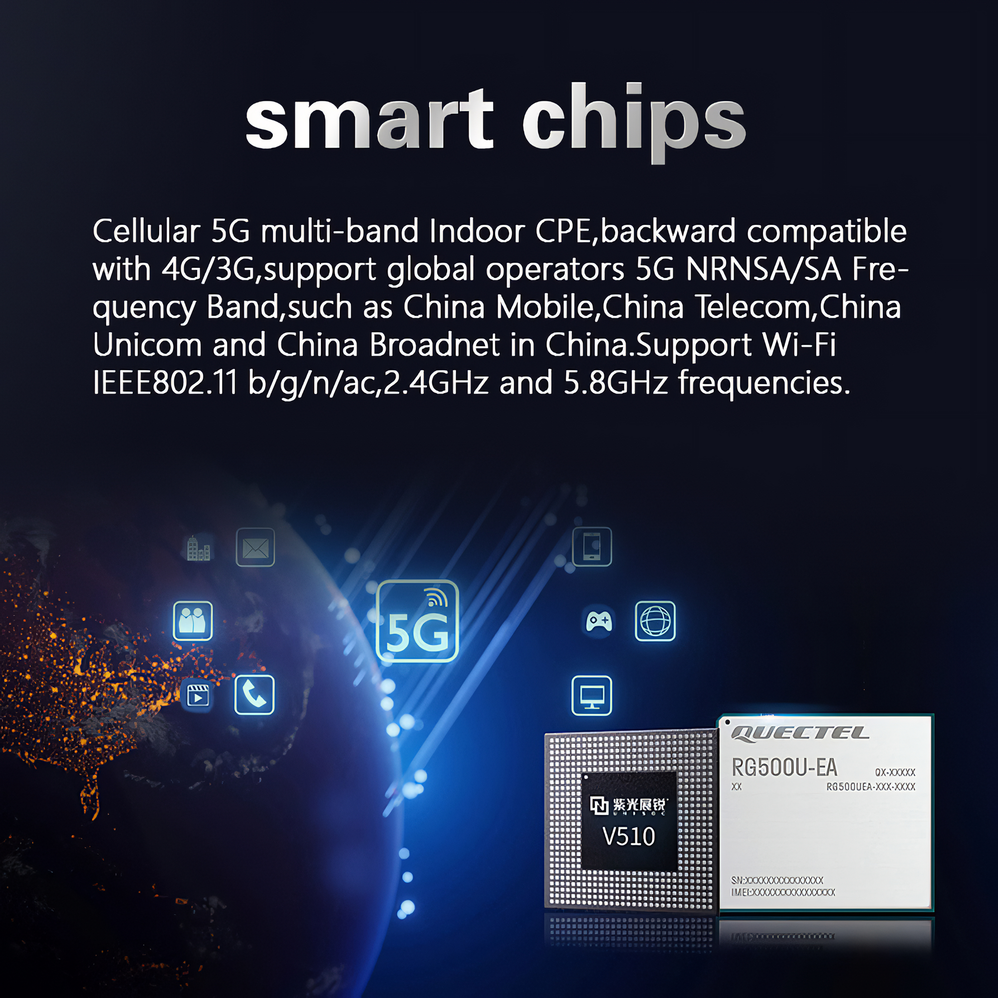 Das Bild zeigt Text 'smart chips', 5G-Logo, Leiterplatte und Text über Mobilfunktechnologie und Wi-Fi-Frequenzen.