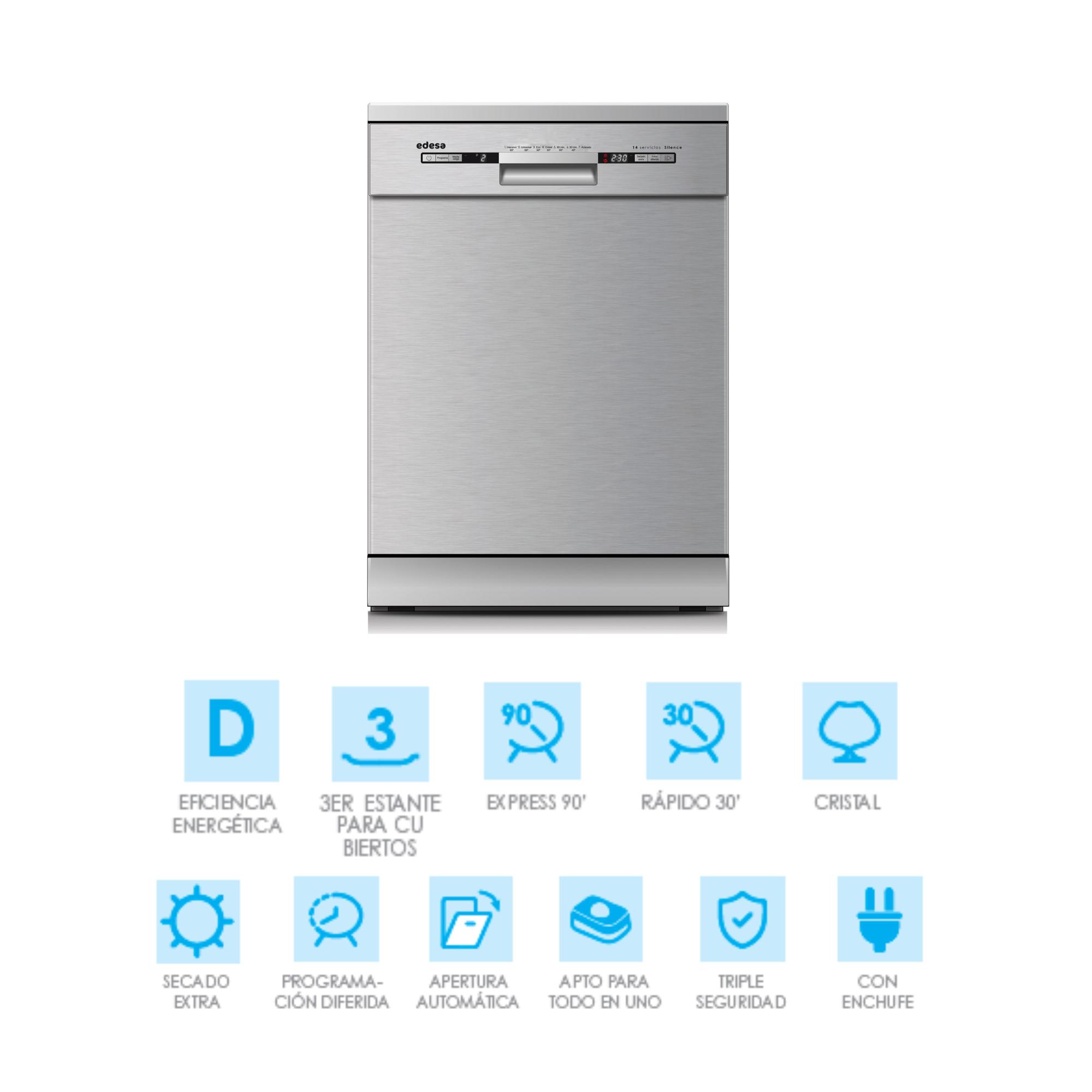 Un lavavajillas de acero inoxidable con panel de control. Debajo, iconos describen características como eficiencia energética y lavado rápido.