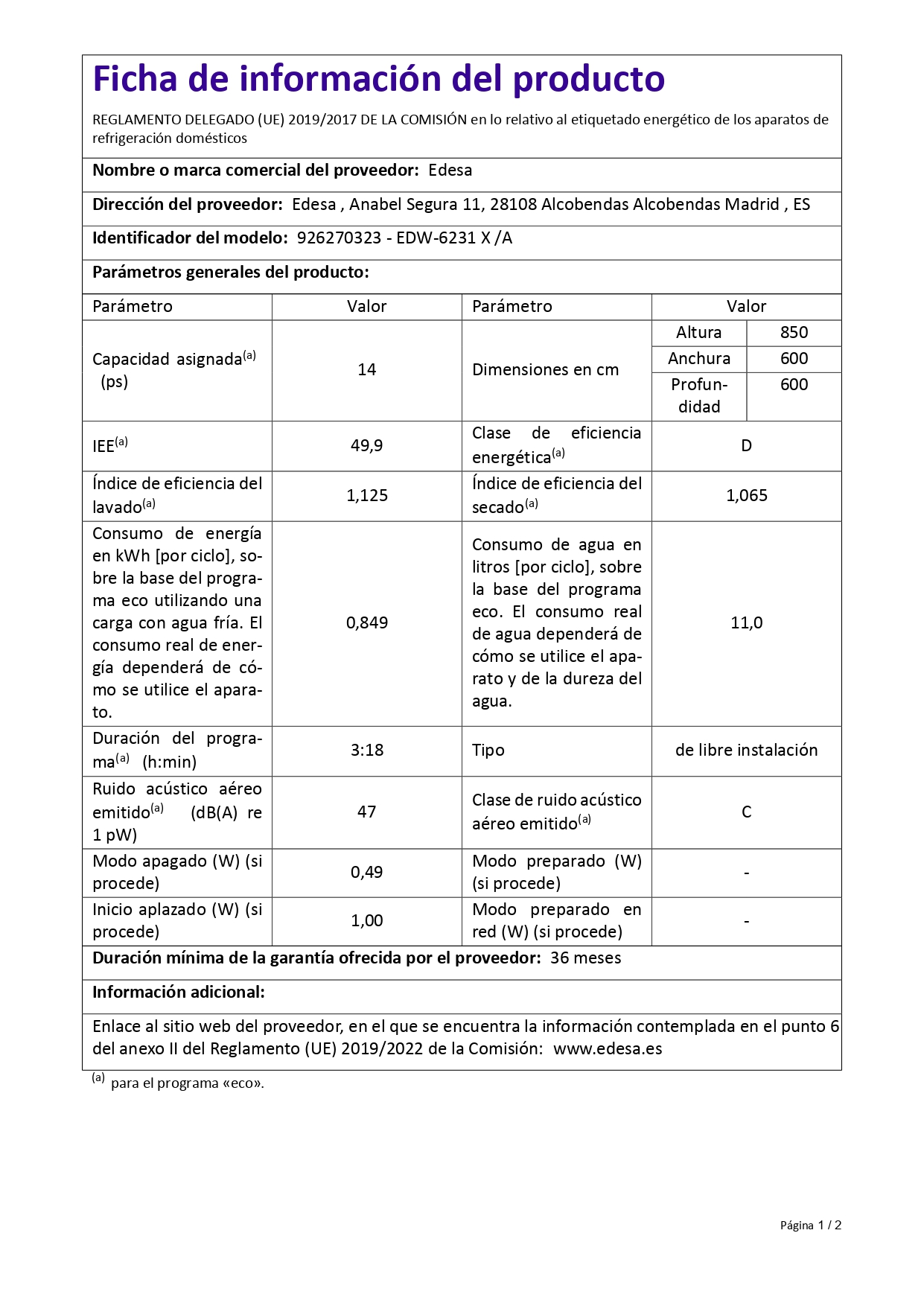 Ficha de información del producto con detalles sobre eficiencia energética, modelo y dimensiones de un frigorífico.