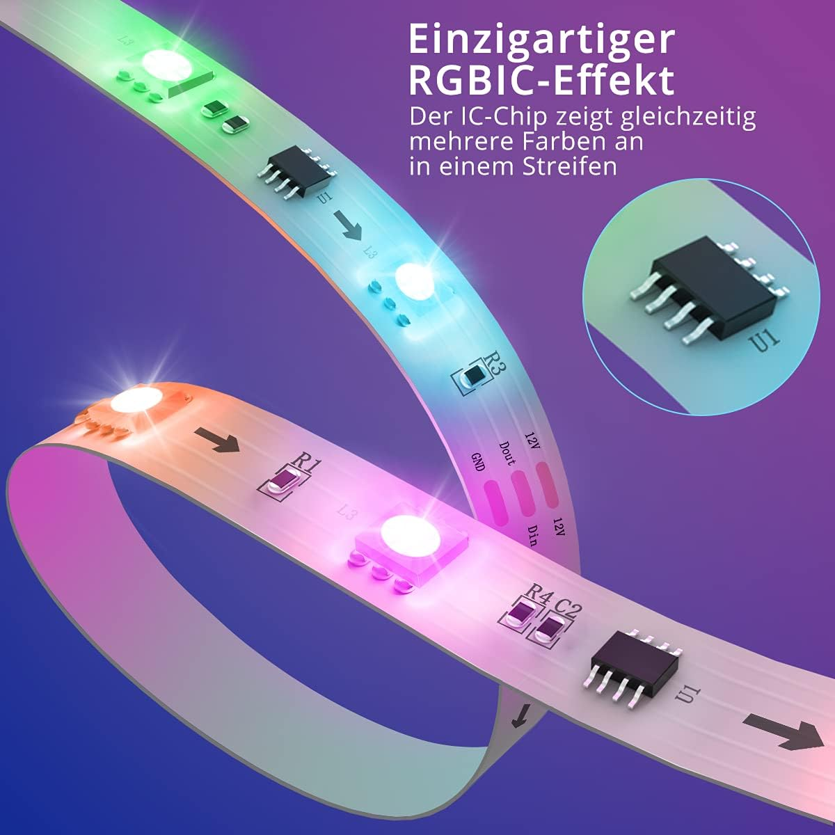 Bande LED avec lumières colorées, composants électroniques et texte en allemand, montrant un effet RGBIC. Les flèches indiquent la direction.